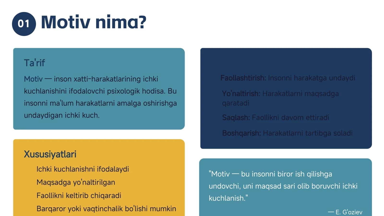 motiv va motivatsiya tushuncha 2