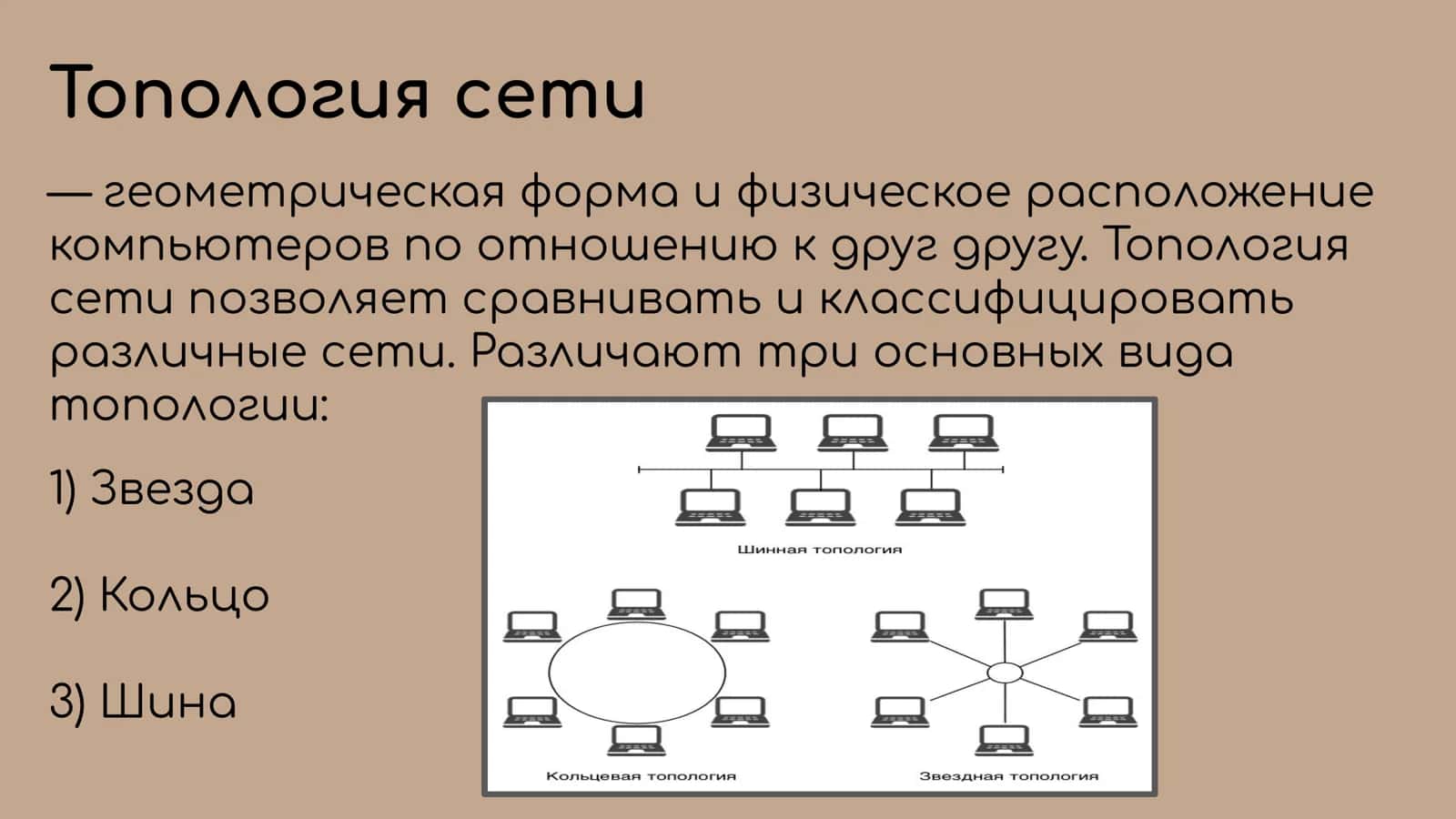 Компьютерные сети. Топология сети 2