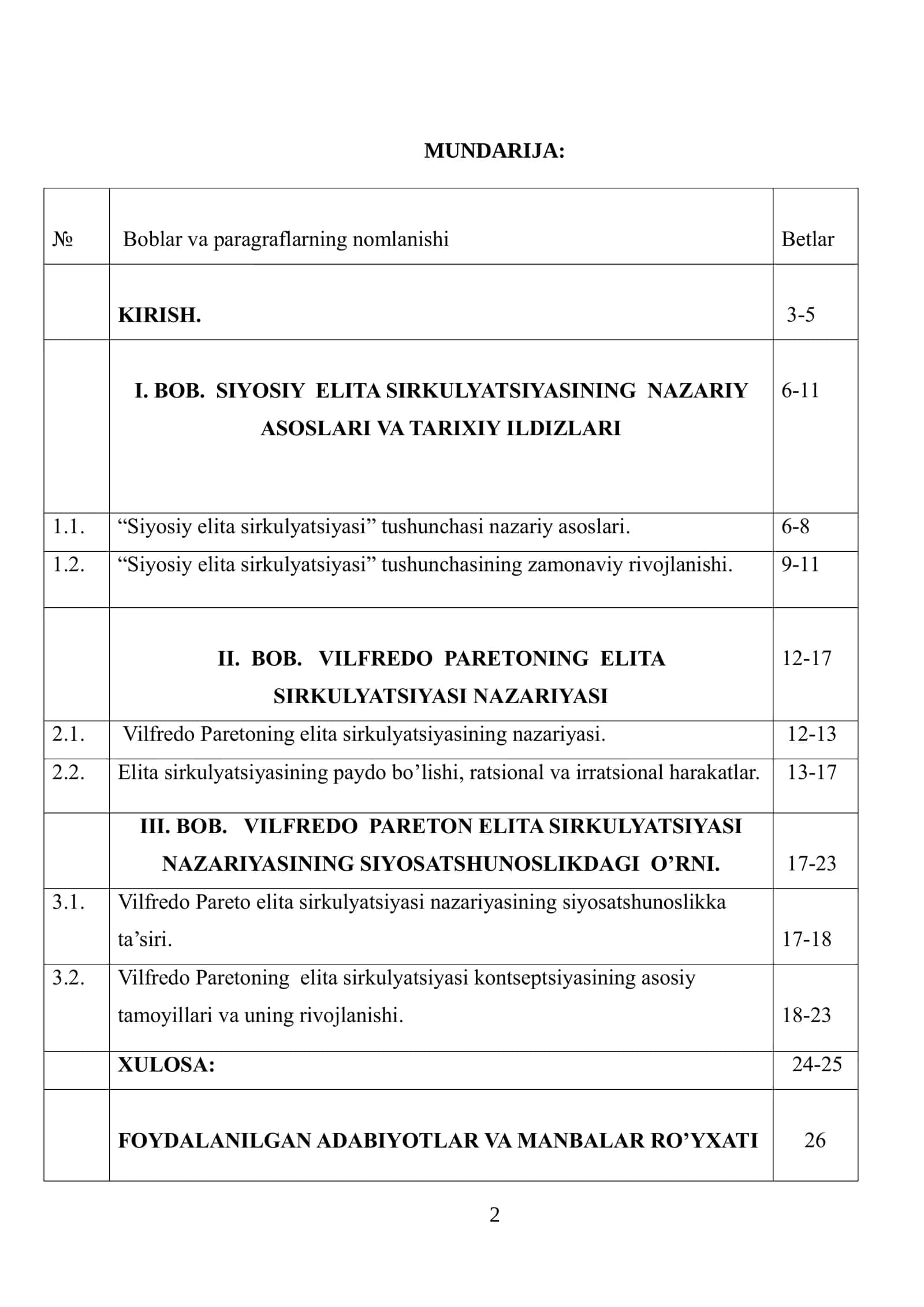 ELITA SIRKULYATSIYASI QONUNIYATI 2