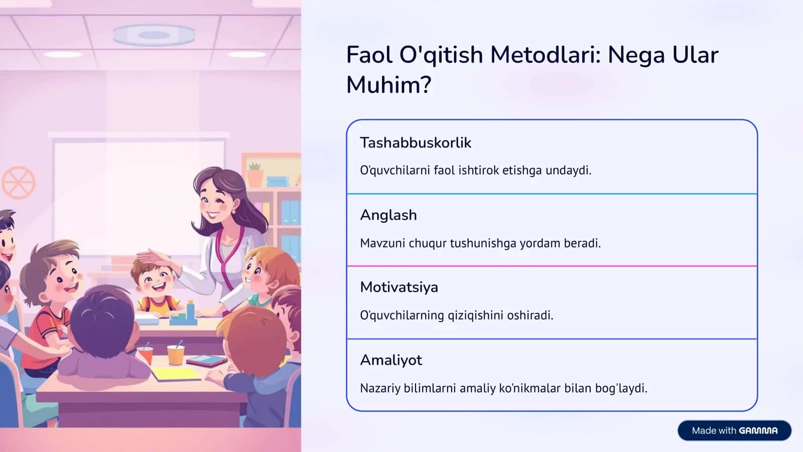 Samarali Metodlar 2