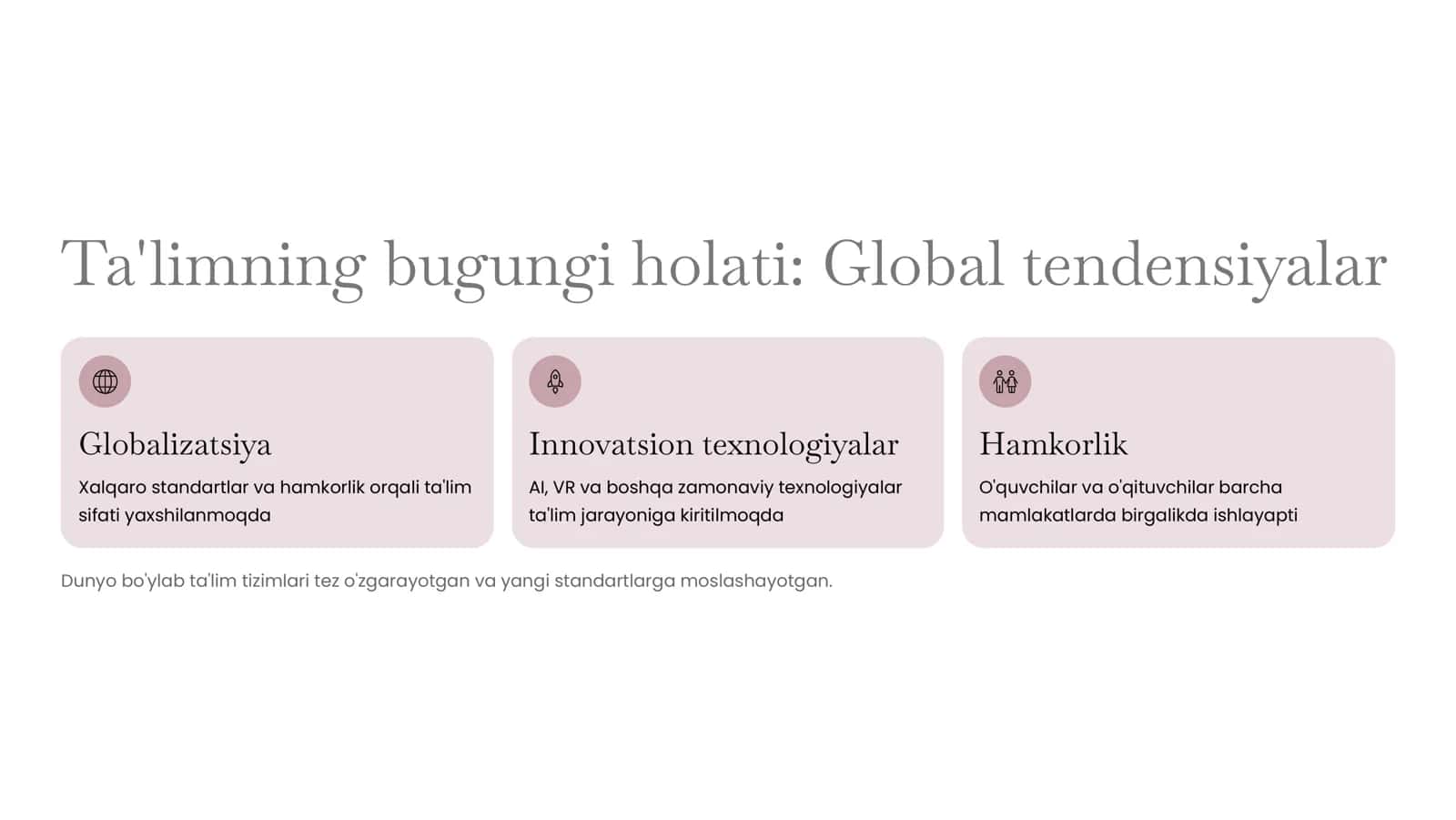 Zamonaviy dunyoda ta'lim Innovatsiyalar va kelajak 2