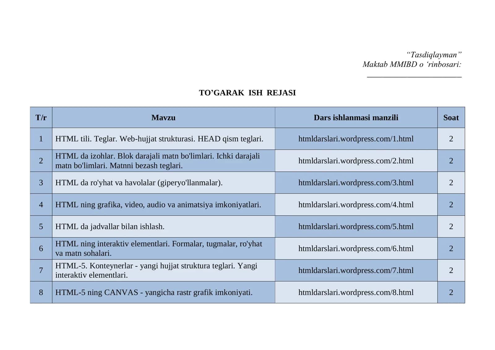 9-10-11 sinflar uchun Informatika fanidan Web-Elementary to'garak materiallari 2