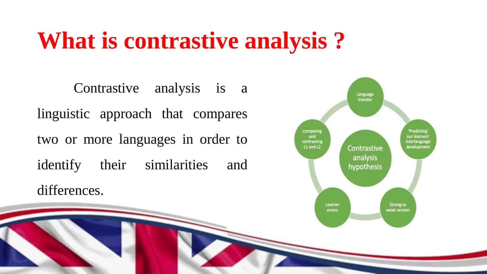 Contrastive Analysis of Uzbek and English Vowels 2