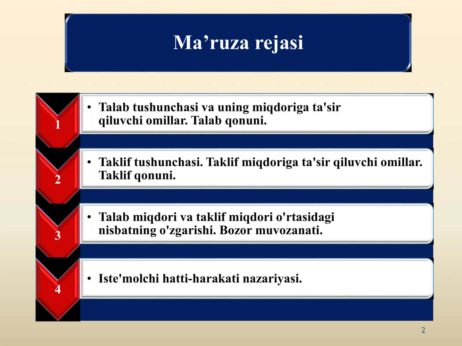 IQTISODIYOT NAZARIYASI 2