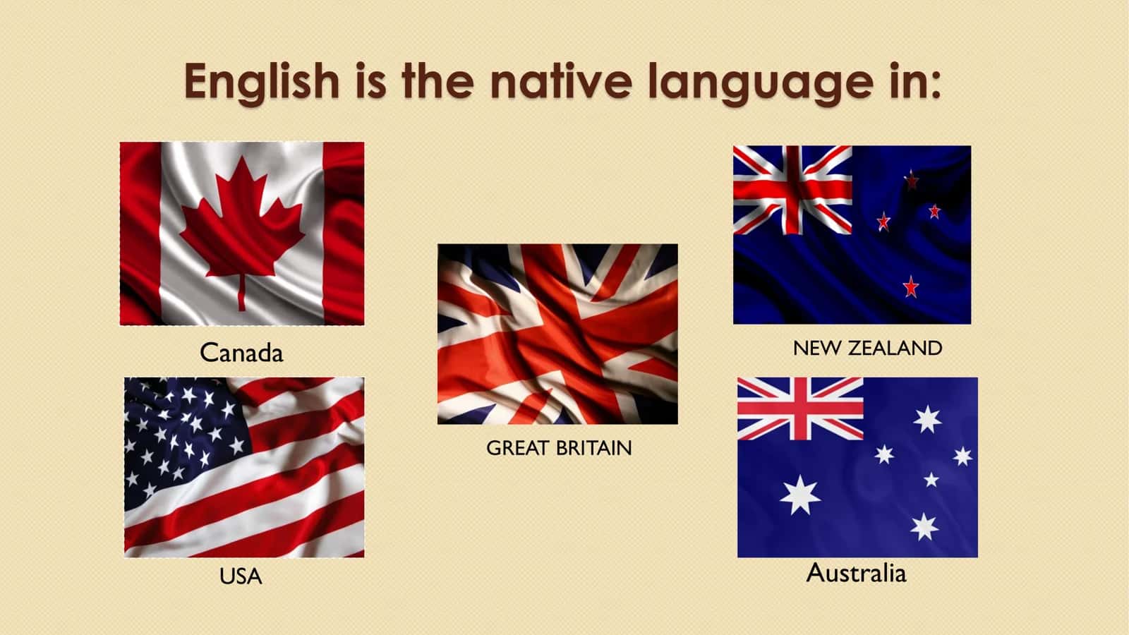 English-speaking countries 2