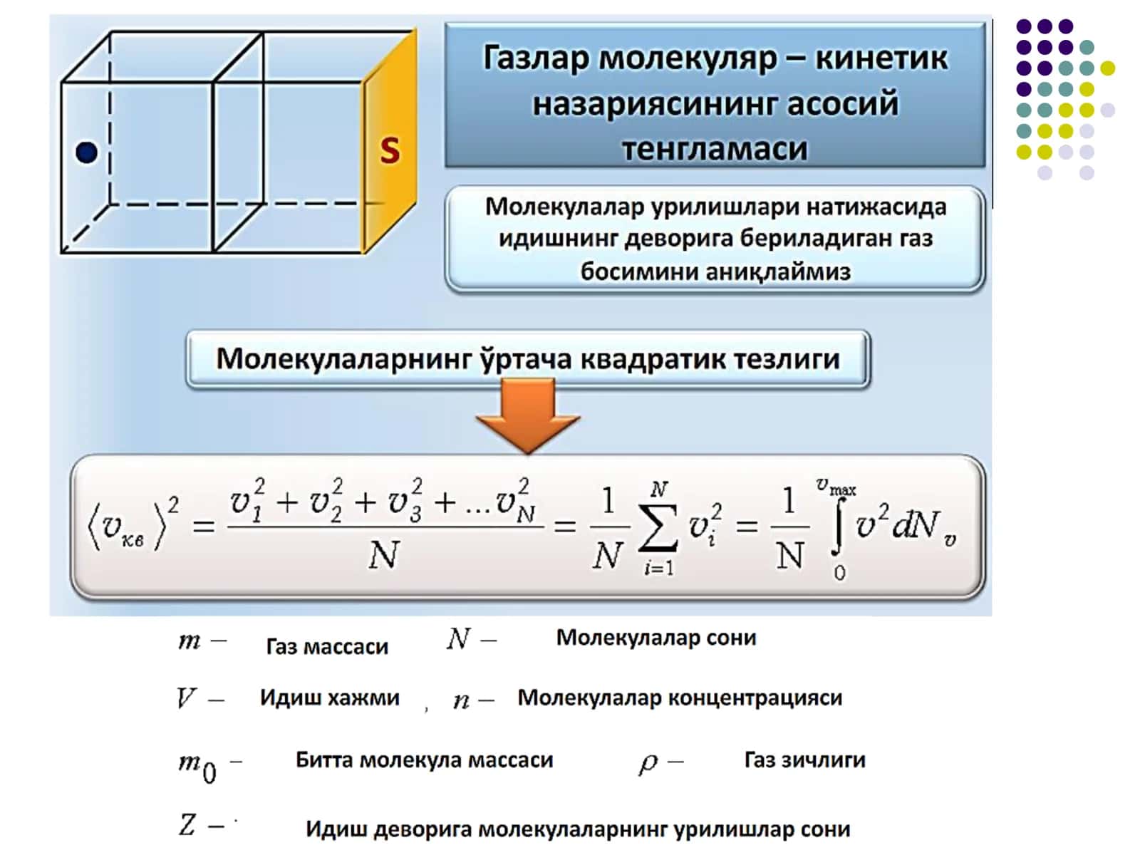 Молекуляр физика 2