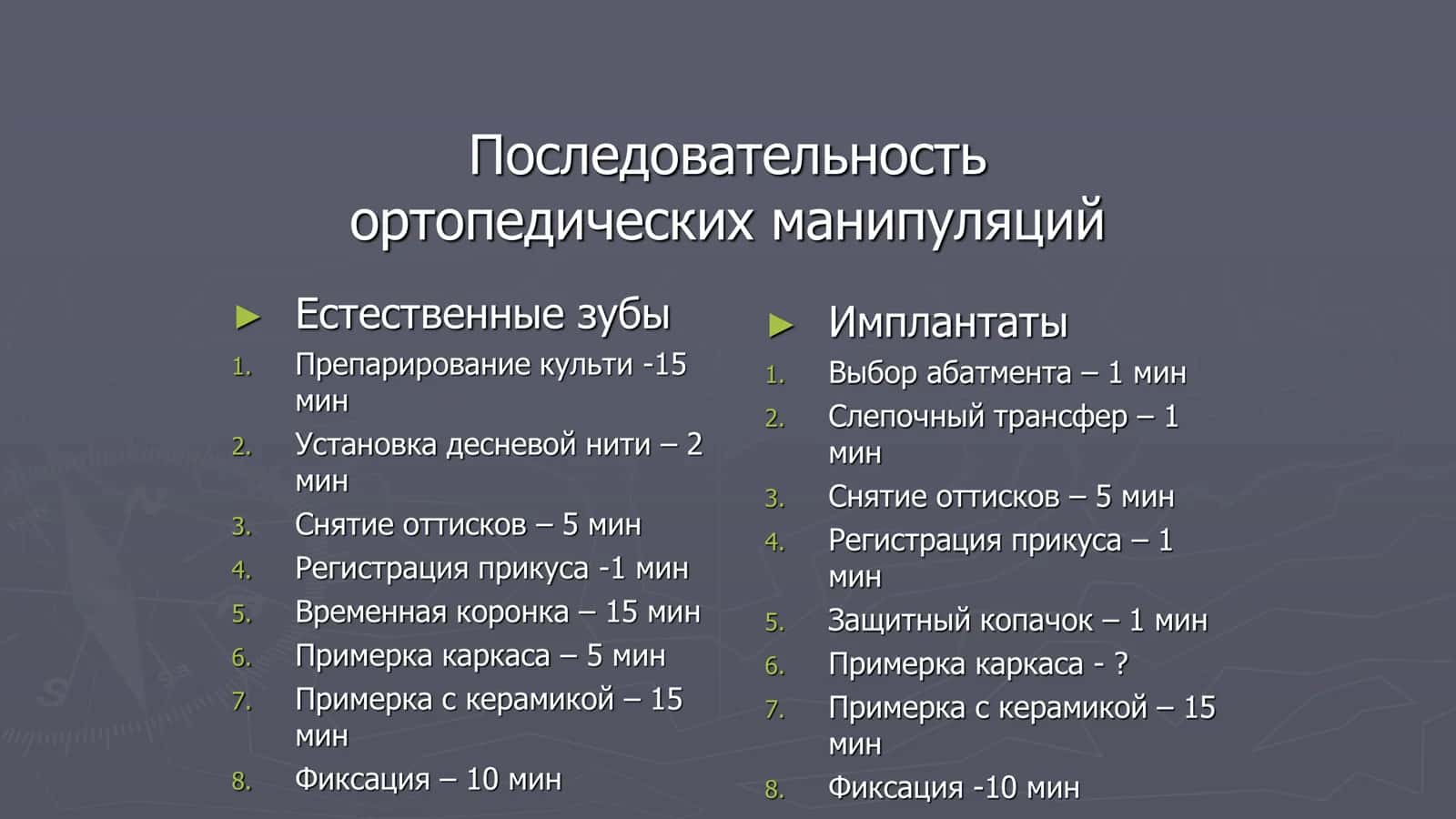 Ортопедия на имплантах 2