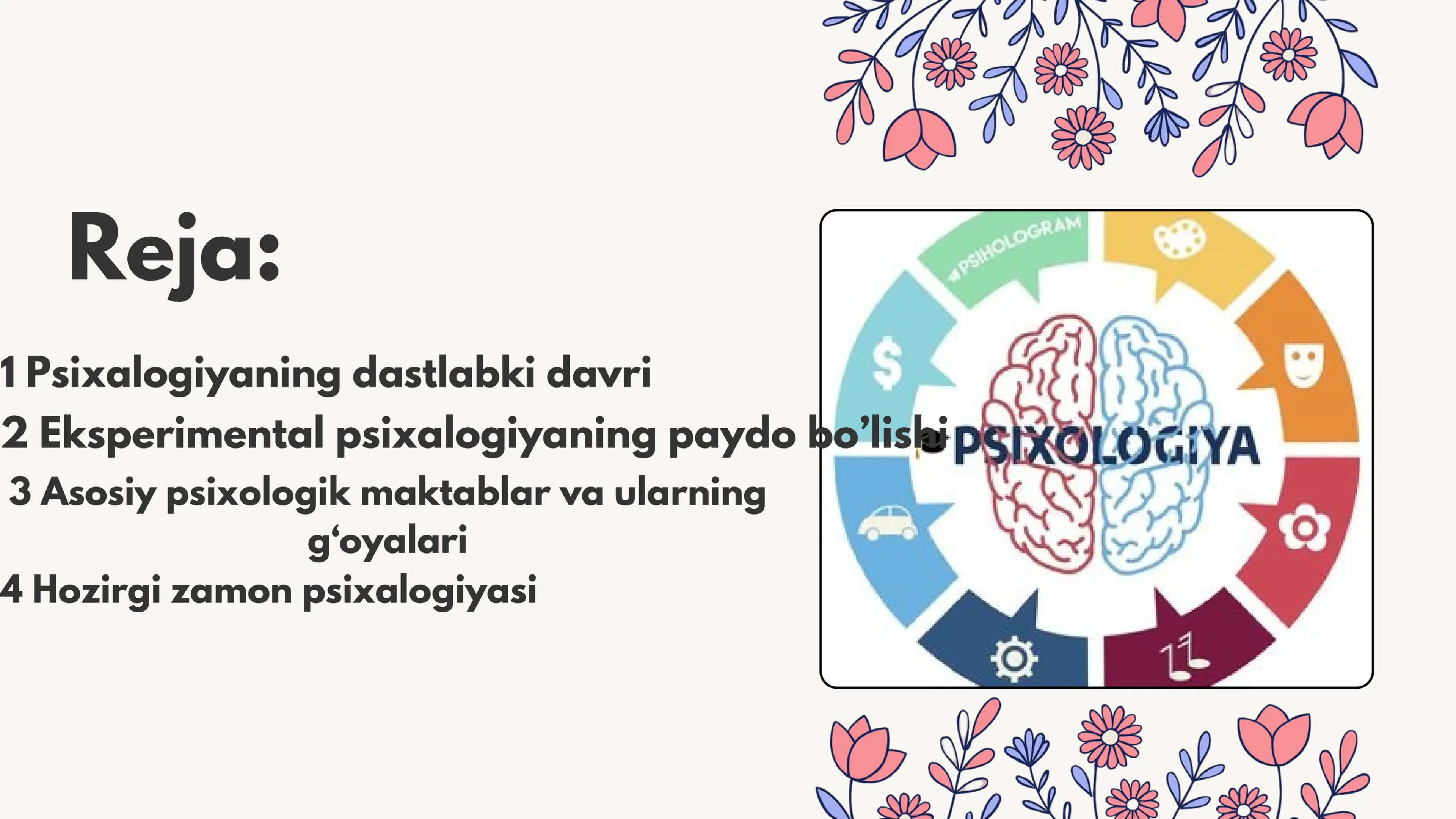 Pisixalogik maktablarning yuzaga kelishi tarixi 2