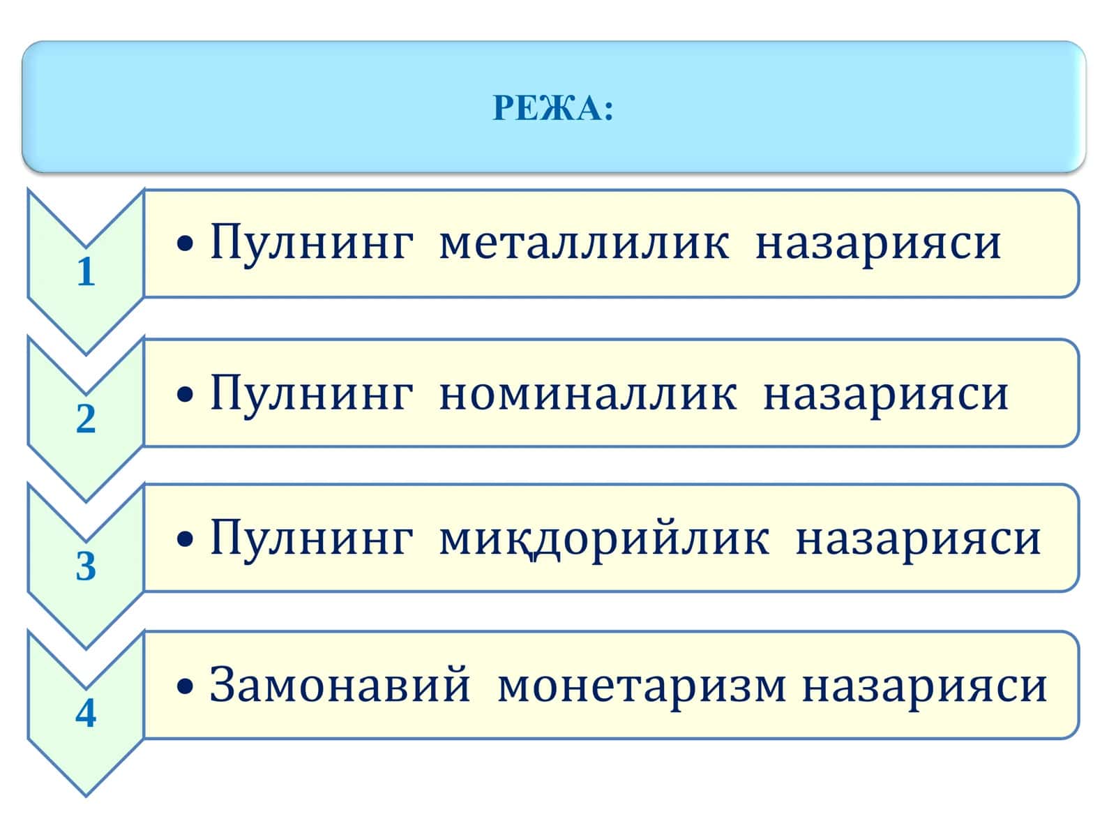 Пул назариялари 2