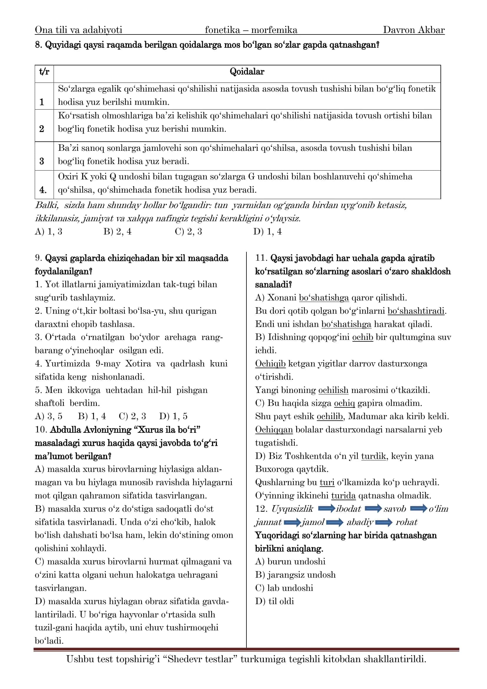 Ona tili va adabiyoti fonetika – morfemika Davron Akbar 2