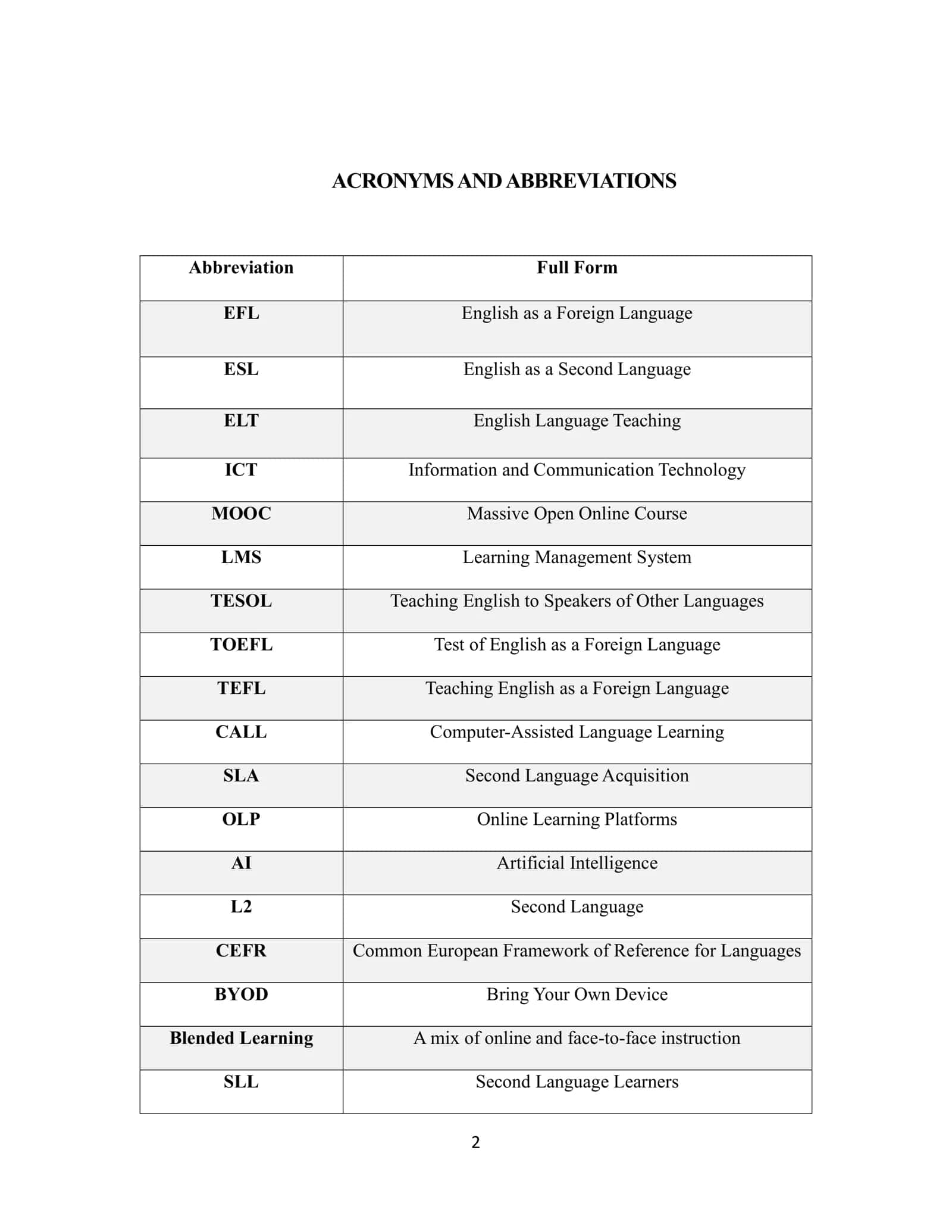 Enhancing Students’ Reading Comprehension Through Problem-Solving and  Interactive Text-Based Tasks 2