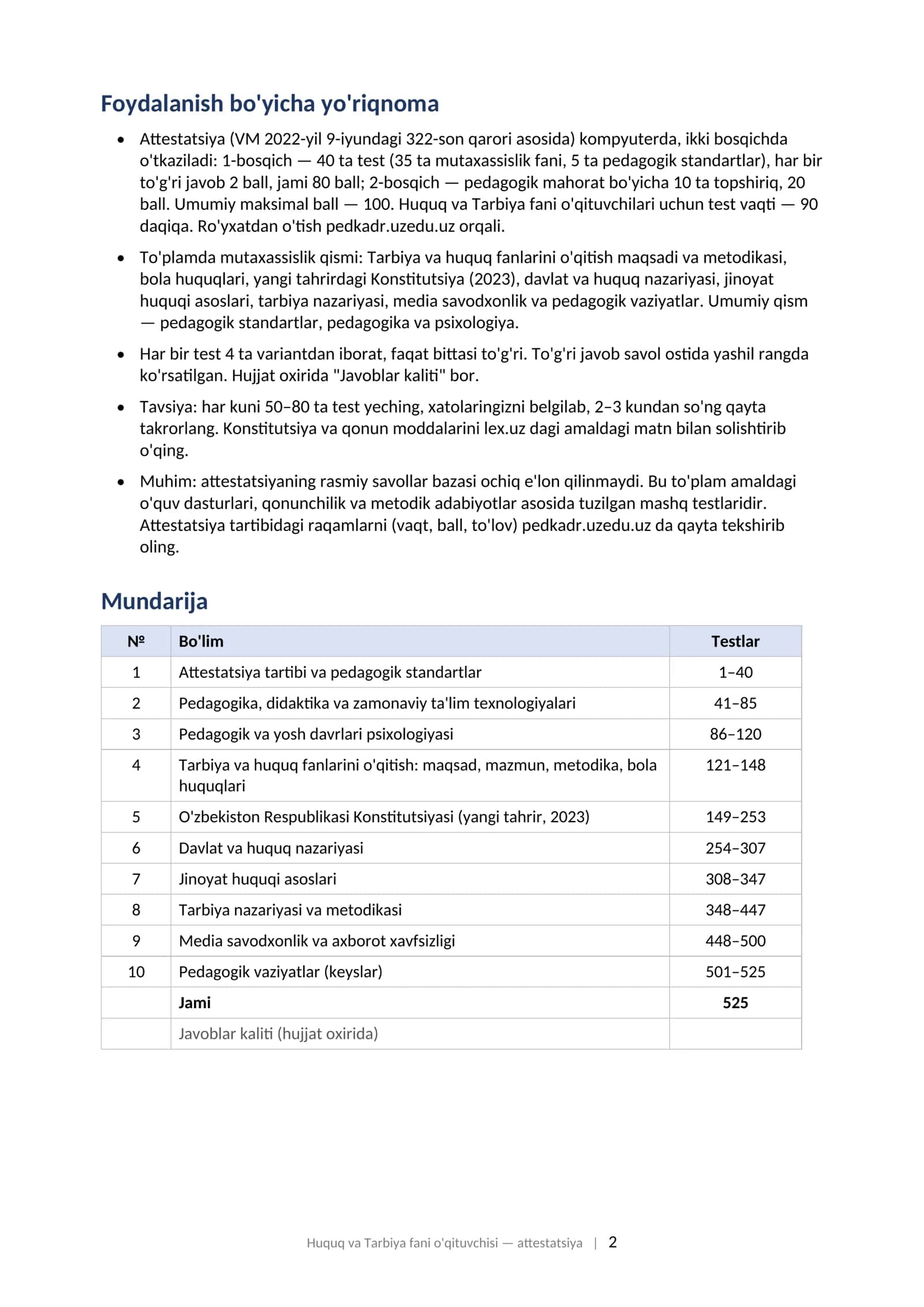 HUQUQ VA TARBIYA FANI O'QITUVCHISI attestatsiyasi uchun test savollari to'plami (2025–2026) 525 ta test 2