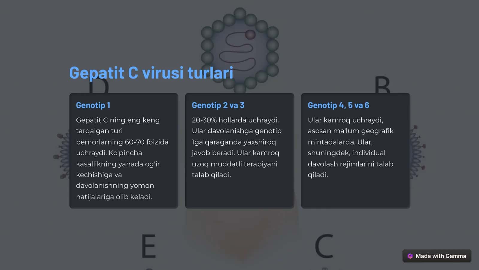 Gepatit C virusi bilan tanishish 2