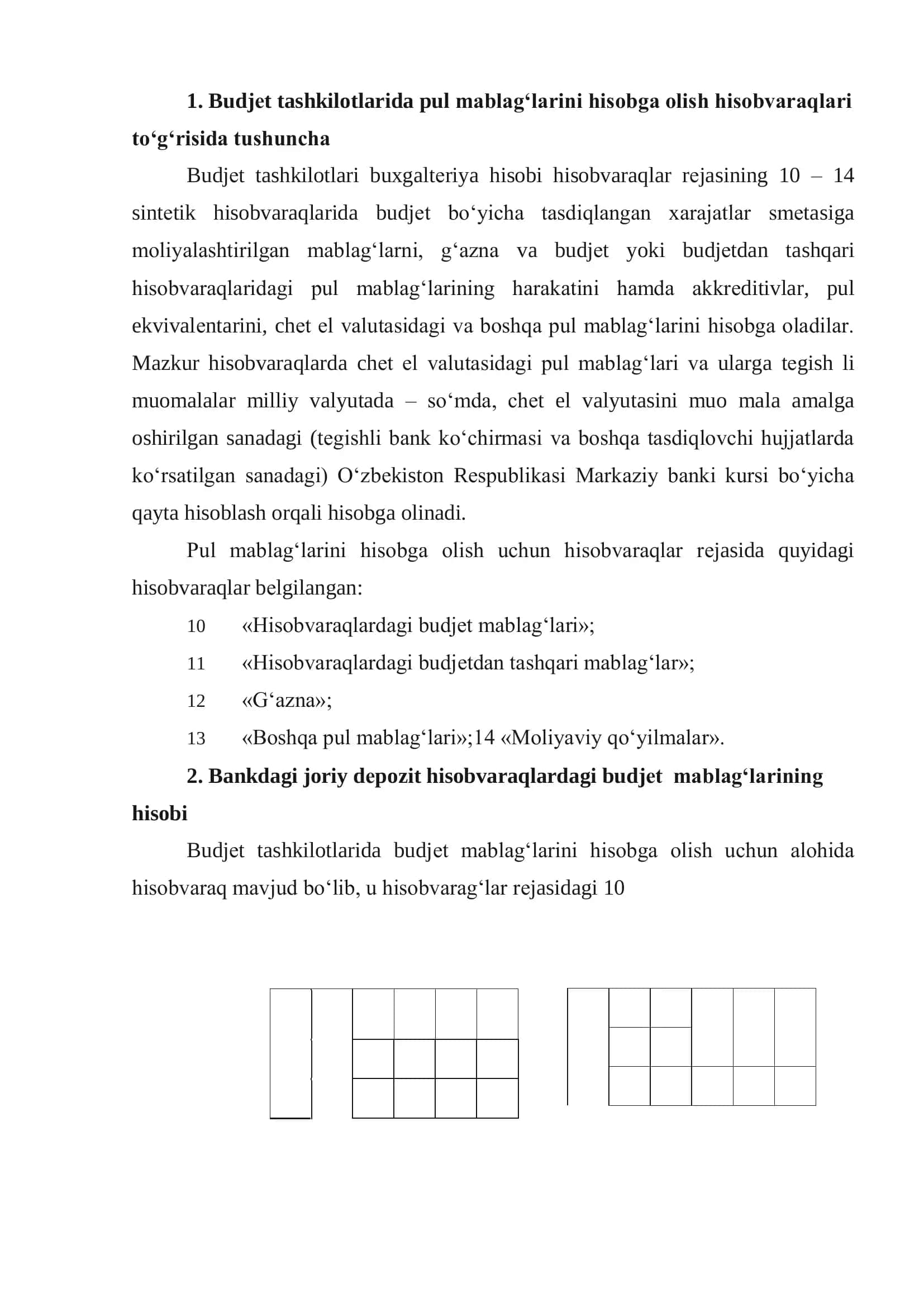 Banklarda depozit operatsiyalari 2