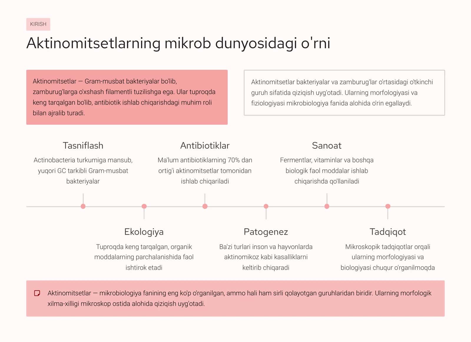 Aktinomitsetlar va ularga yaqin mikroorganizmlar 2