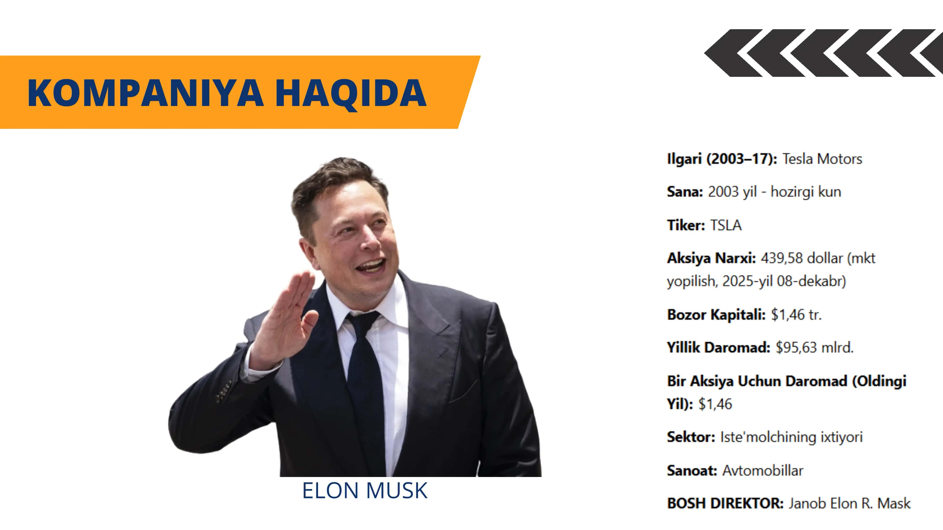 Savdo va Sotish Strategiyasi tesla kompaniyasi misolida 2