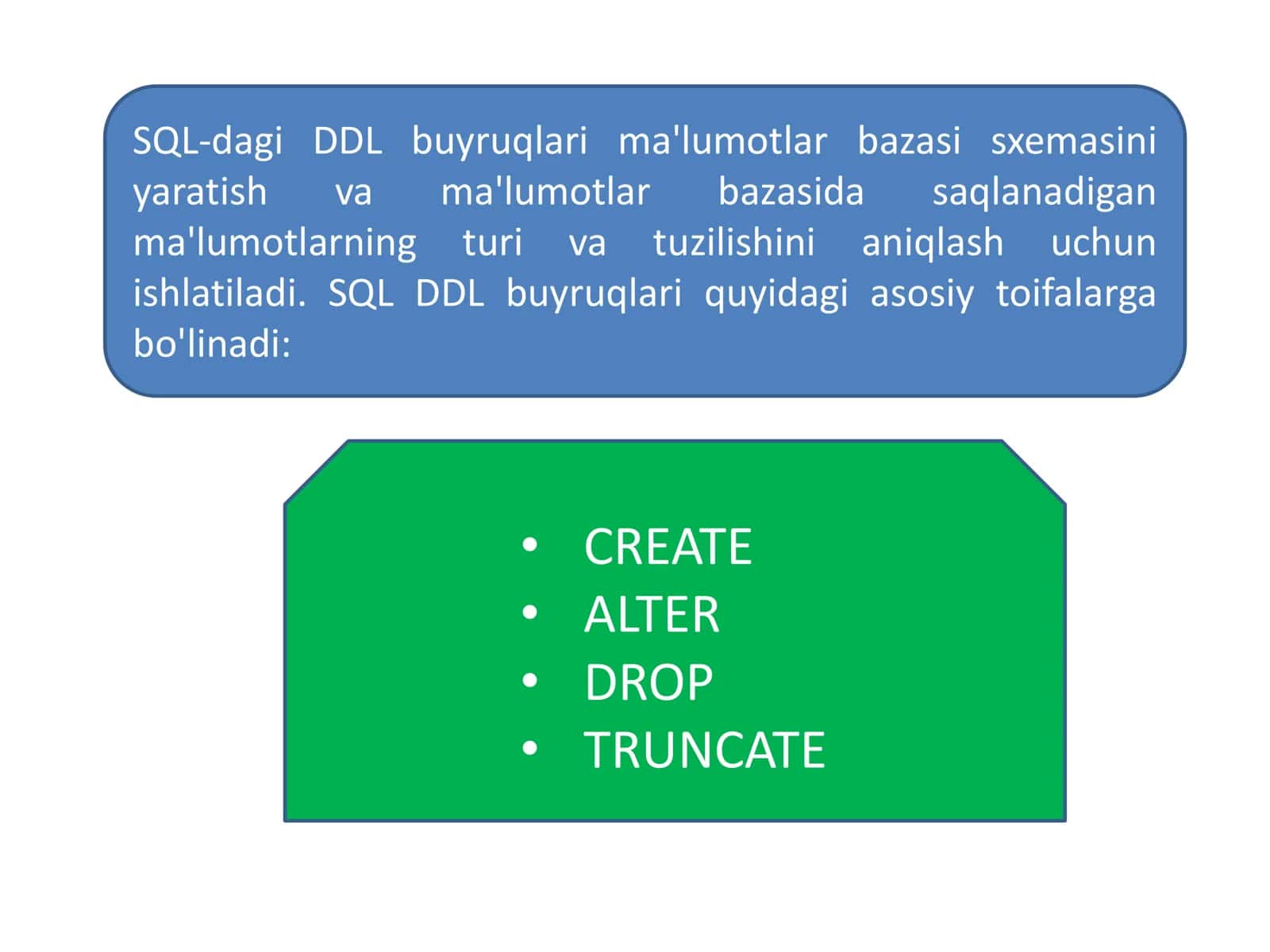 Ma’lumotlarni tavsiflash tili(DDL) 2