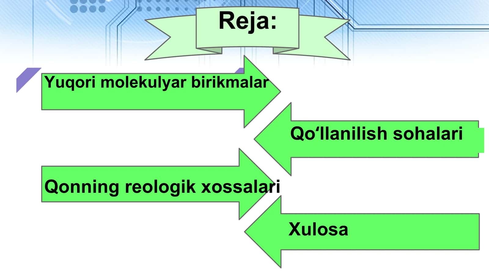 Yuqori molekulyar birikmalar 2