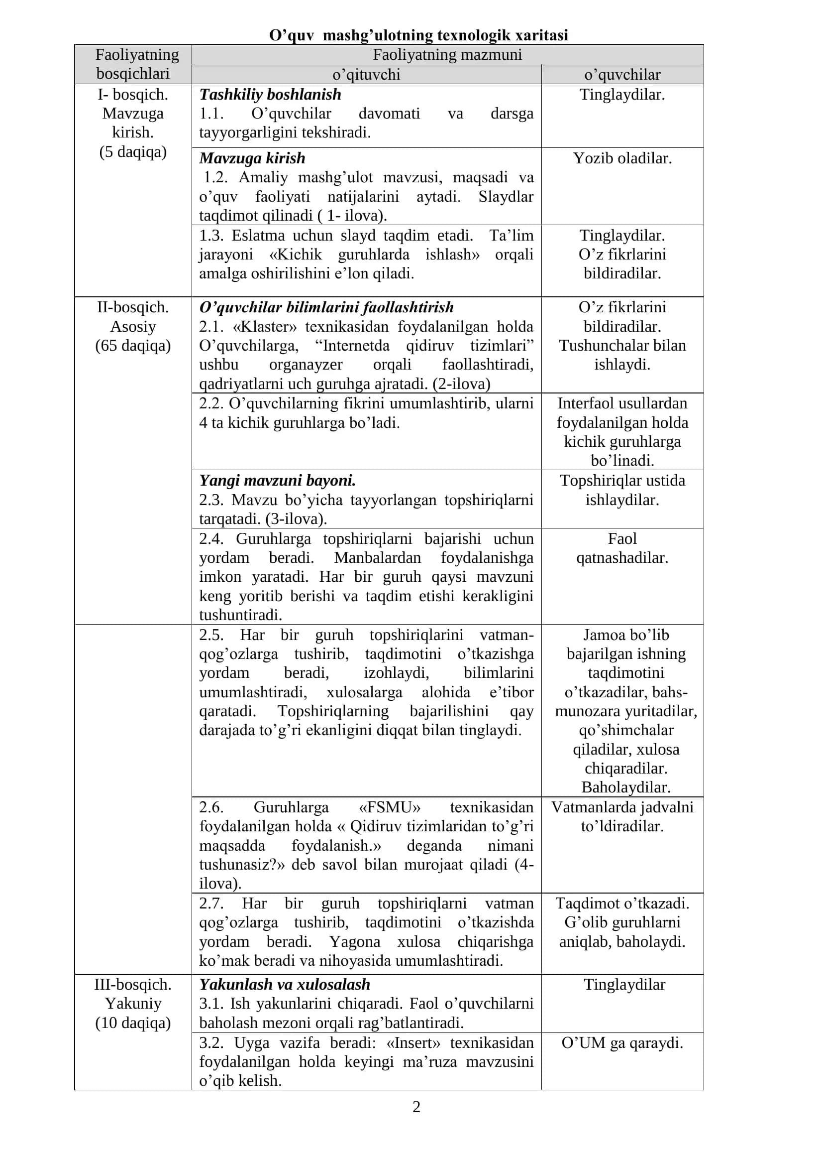 INTЕRNЕTDA AХBОRОT QIDIRUV TIZIMLARI 2