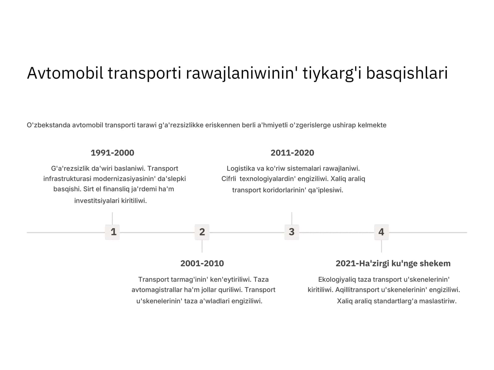 Avtomobil transporti 2