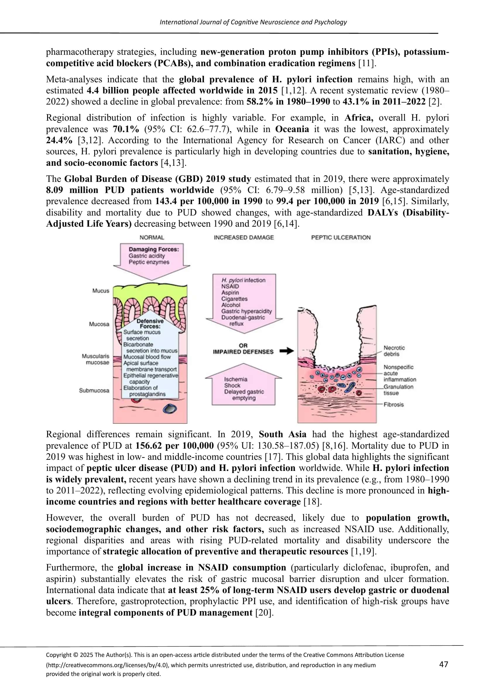 Pharmacotherapy and Prevention Strategies of Peptic Ulcer Disease 2