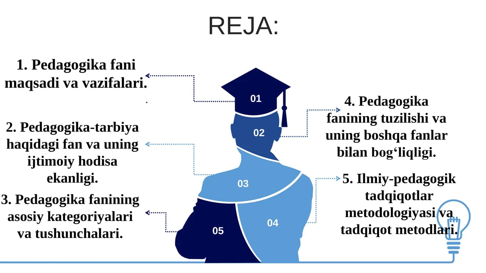 Pedagogika 2