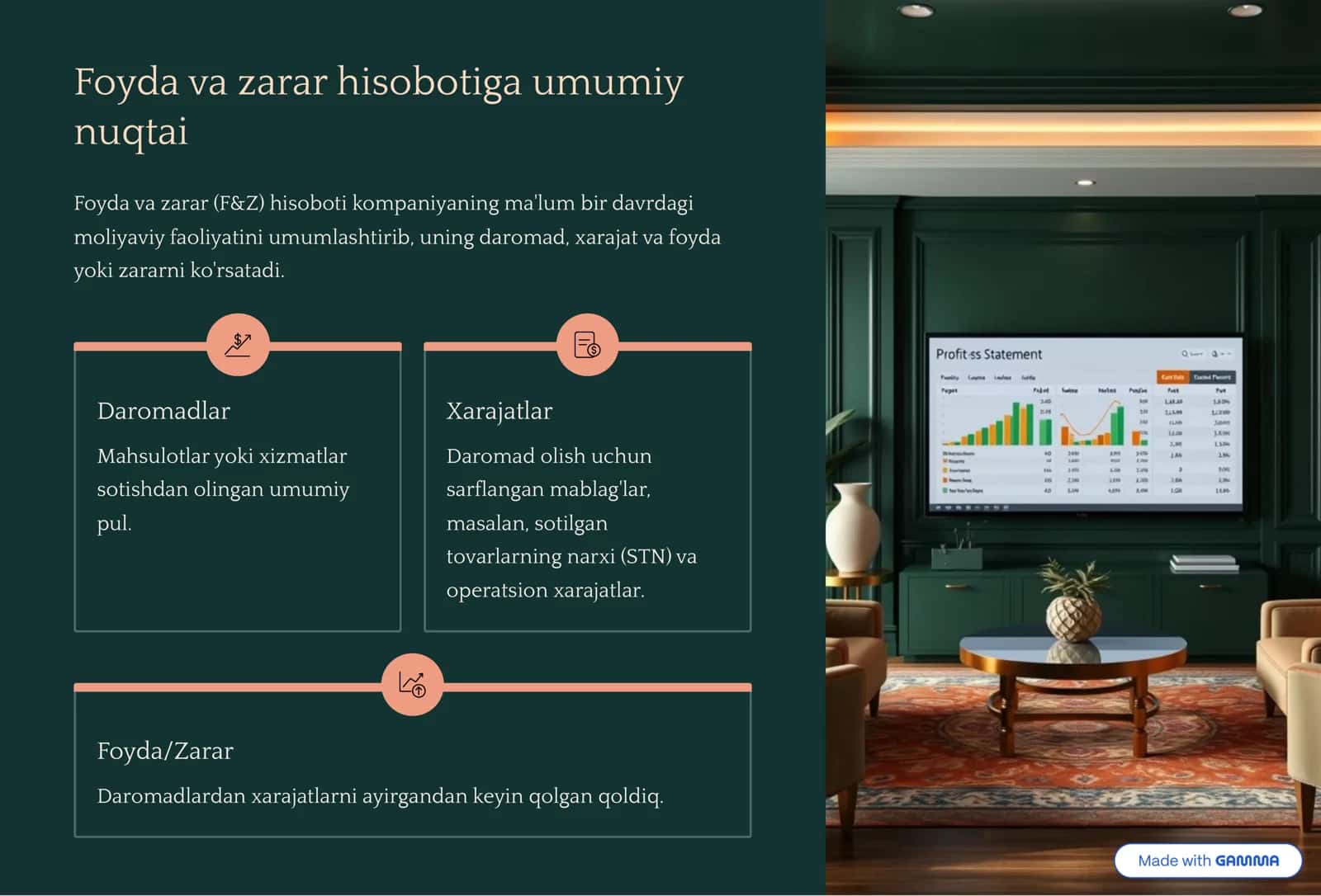 Foyda va zarar hisoboti 2