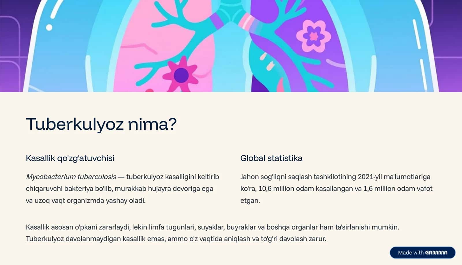 Tuberkulyoz etiologiyasi va dorilarga chidamlilik turlari 2