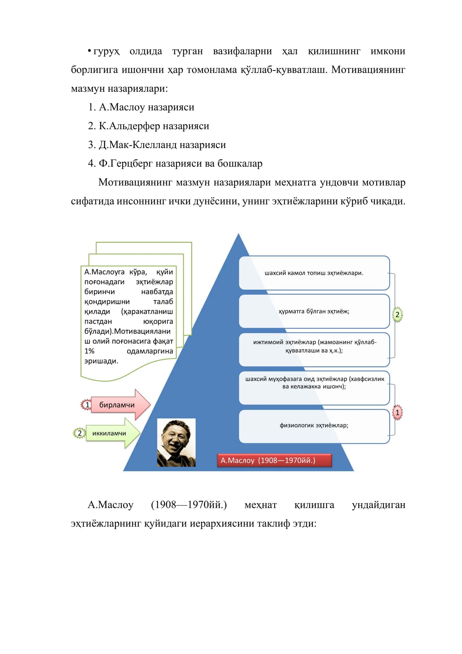 Мотивация 2