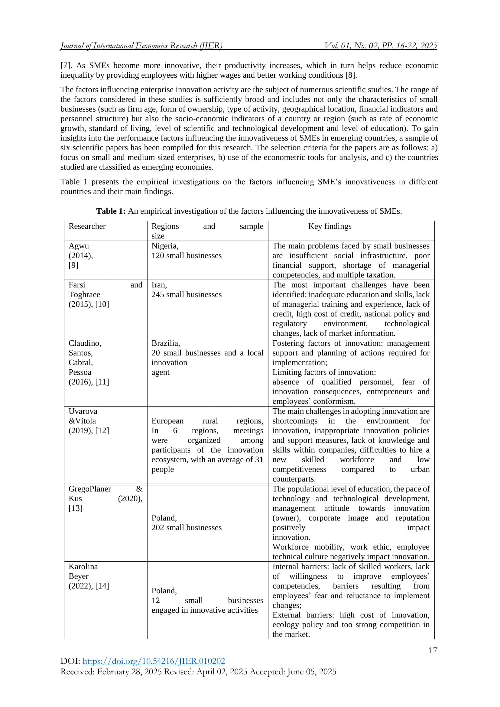 Evaluating the Factors Affecting the Innovativeness of Small  Businesses: the Case of Uzbekistan 2