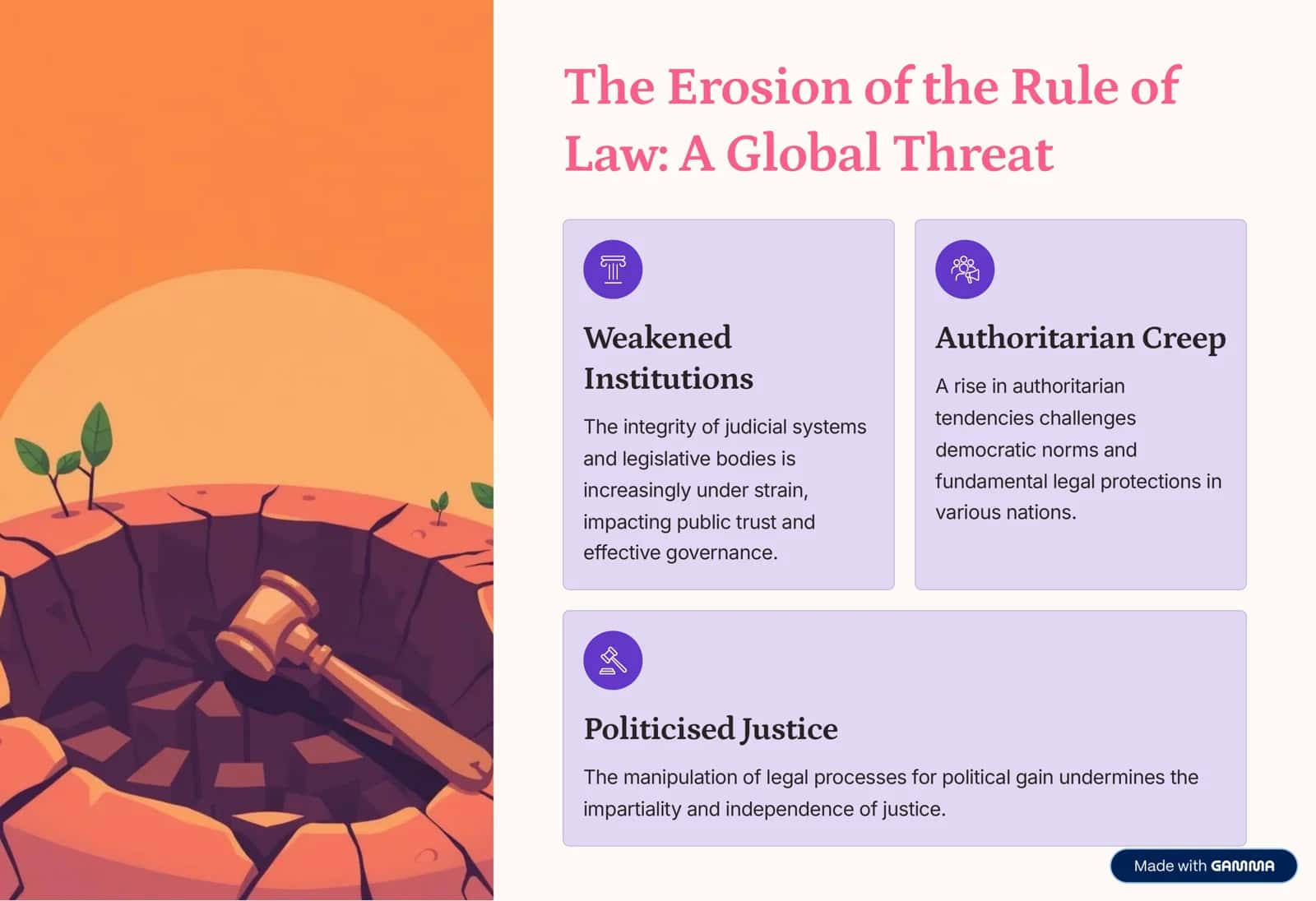 Global Challenges in Law and Justice: An Overview 2