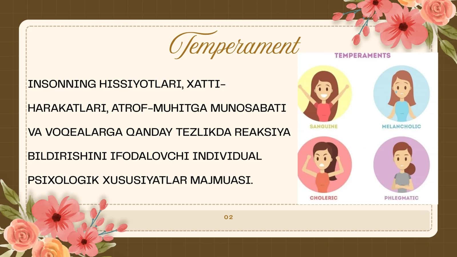 Temperament prezentatsiya 2
