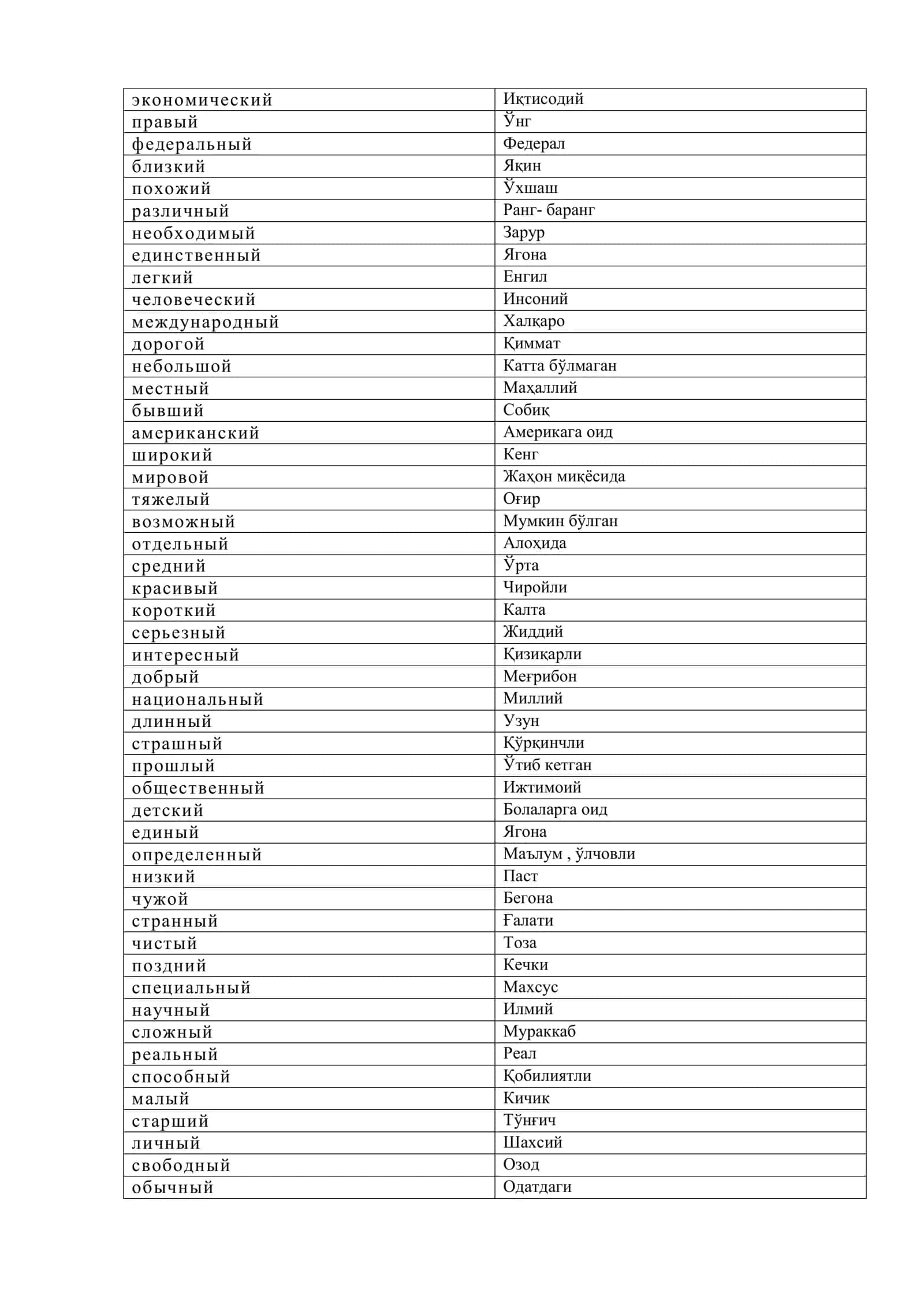 Имя прилагательное 1000 2