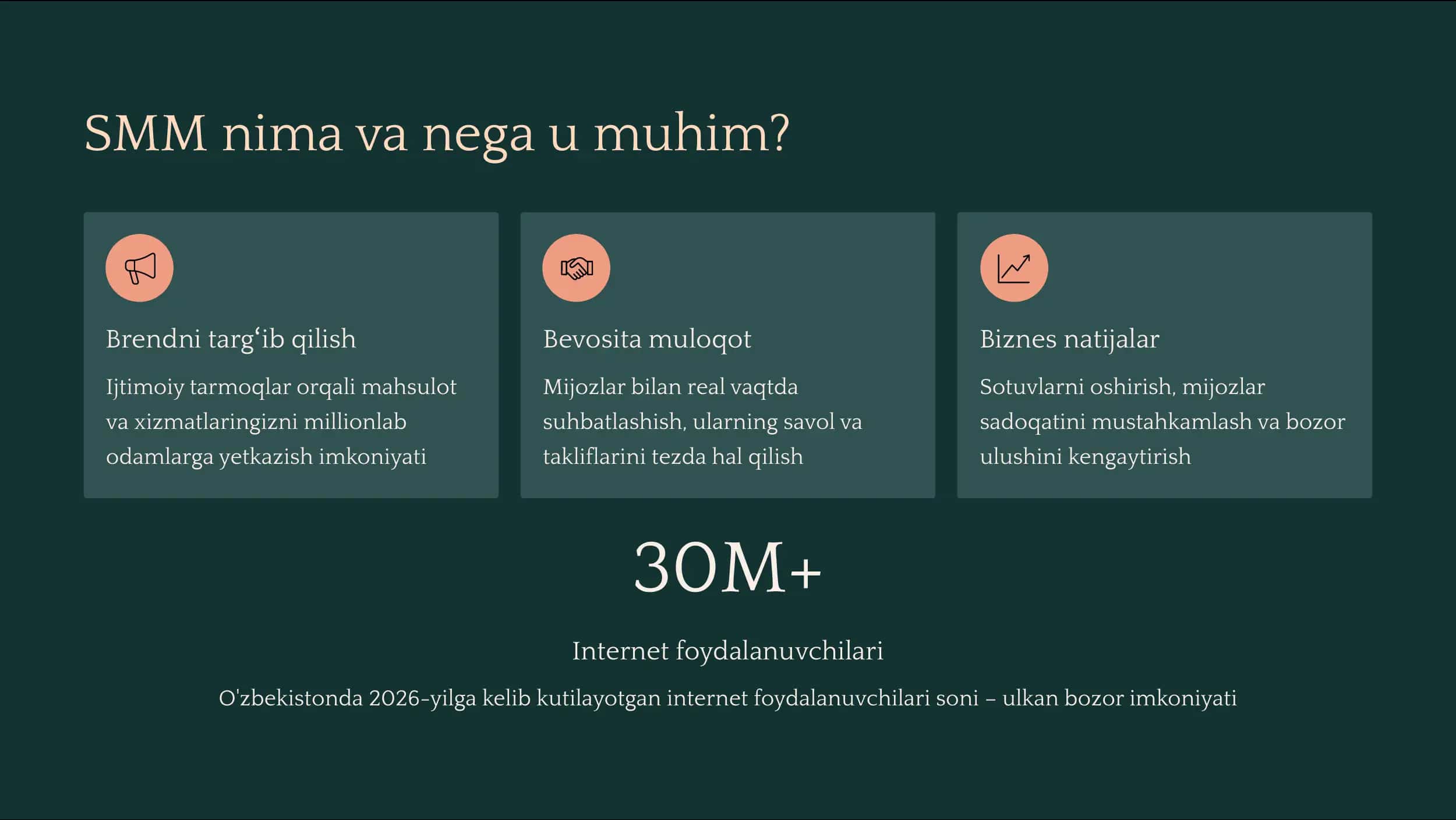 RAQAMLI MARKETING 2