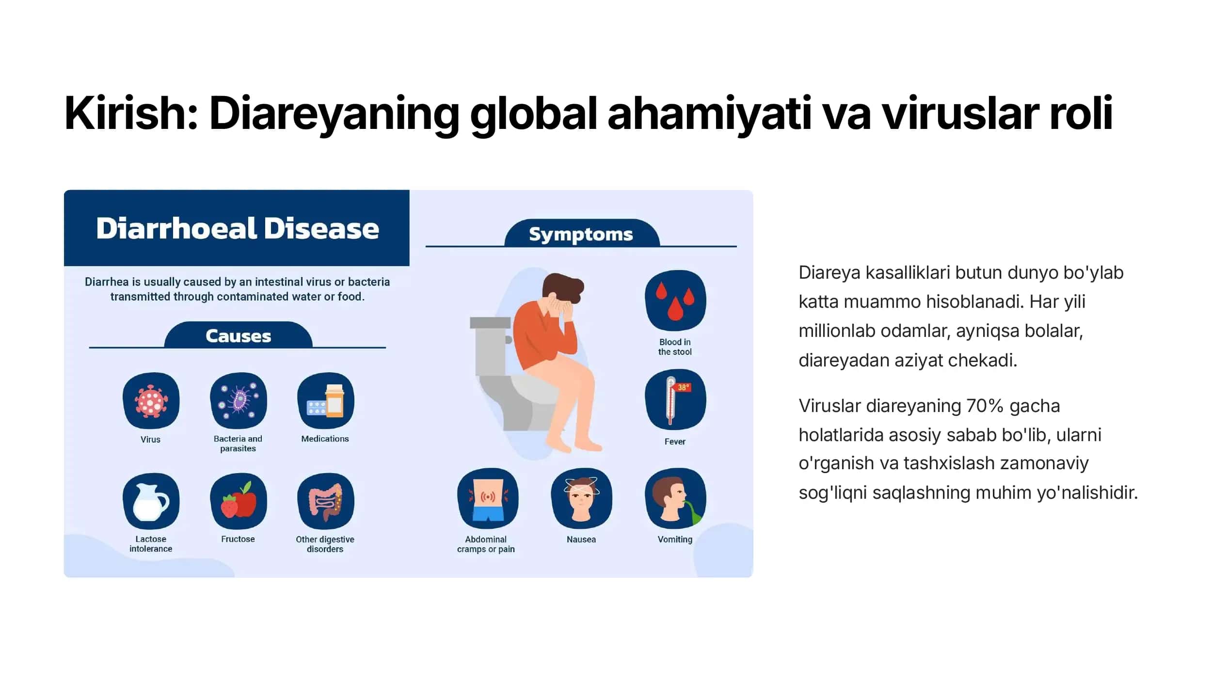 Diaragen viruslar, klassifikatsiyasi, patogenezi,  laboratoriya tashxisi 2