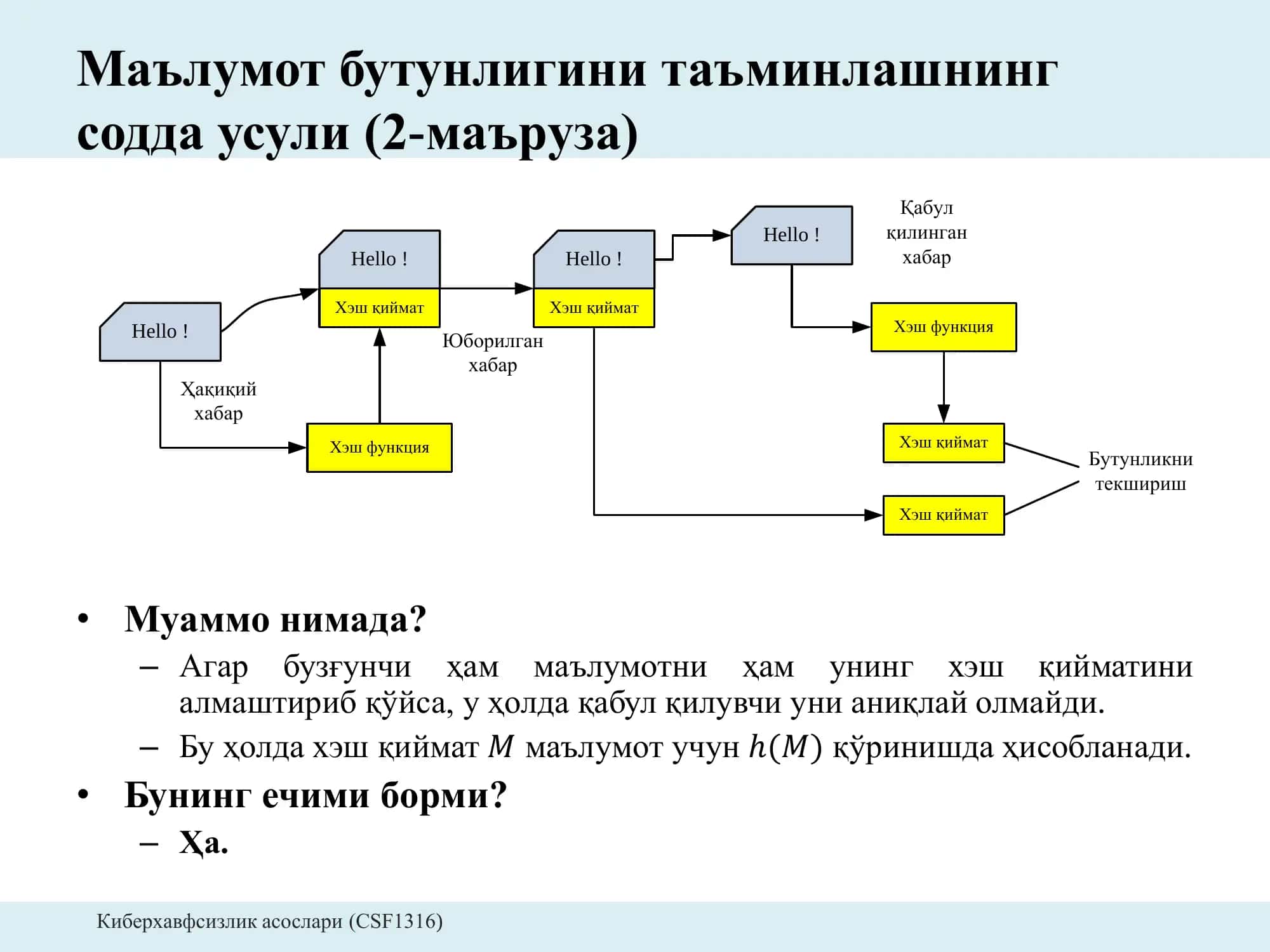 Киберхавфсизлик асослари (CSF1316) 2