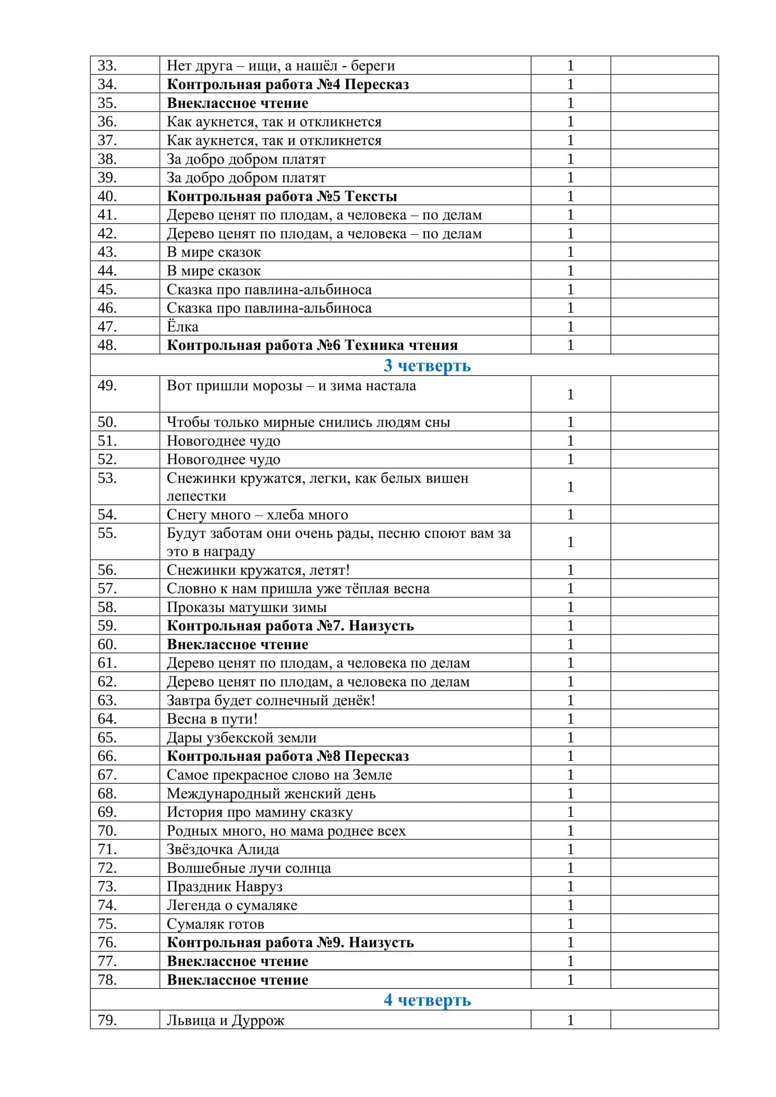 Читательская грамотность 2
