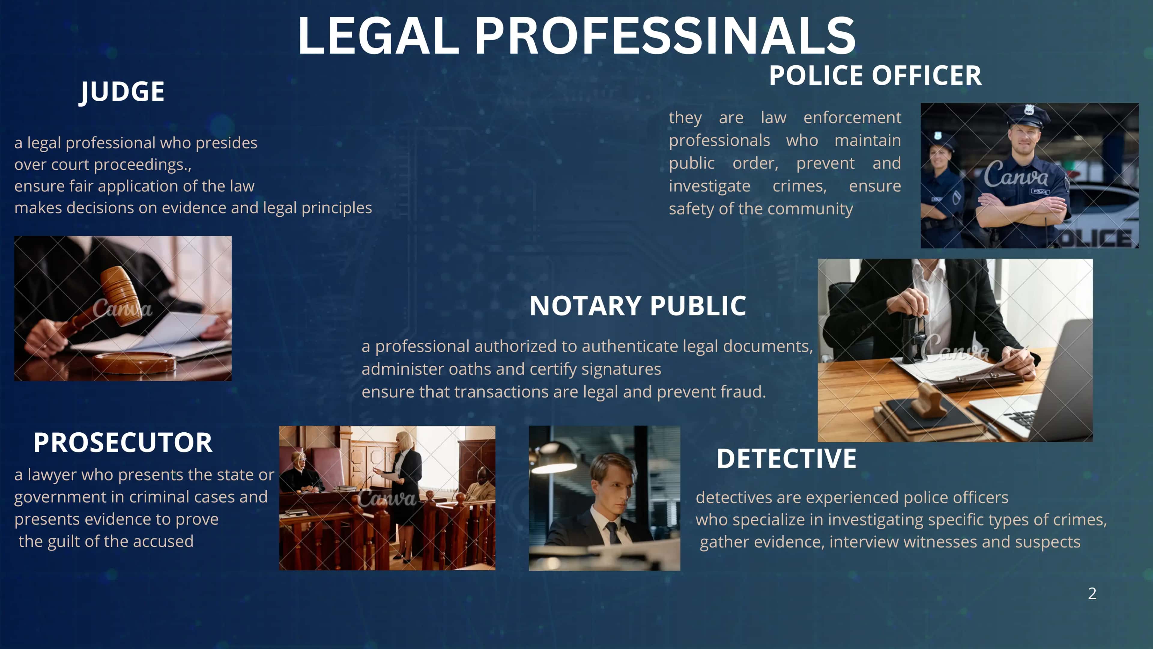 My future legal profession - kelajakdagi yuridik kasbim 2