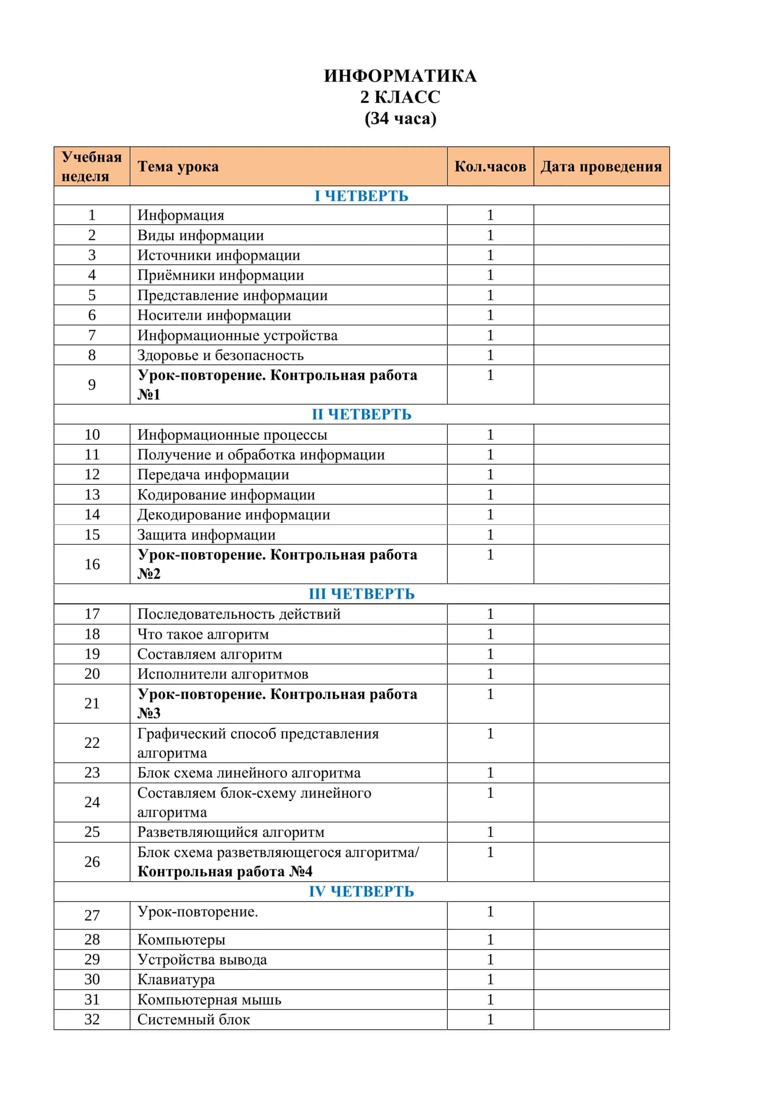 Информатика и информационные технологии 2