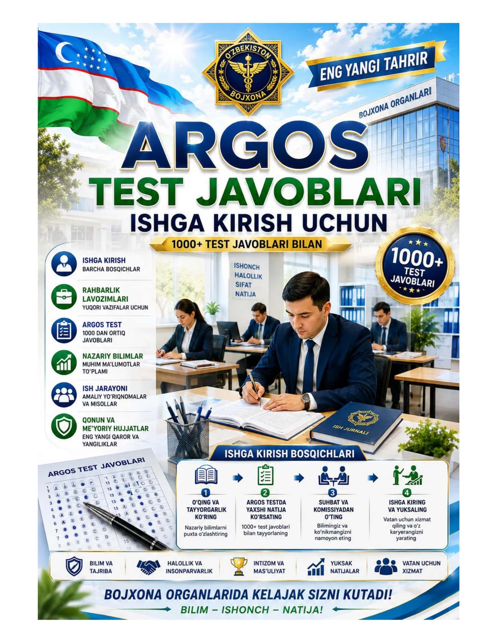 Argos 1200 talik test, javoblari bilan. Davlat xizmatchisi YANGI TAHRIR 2