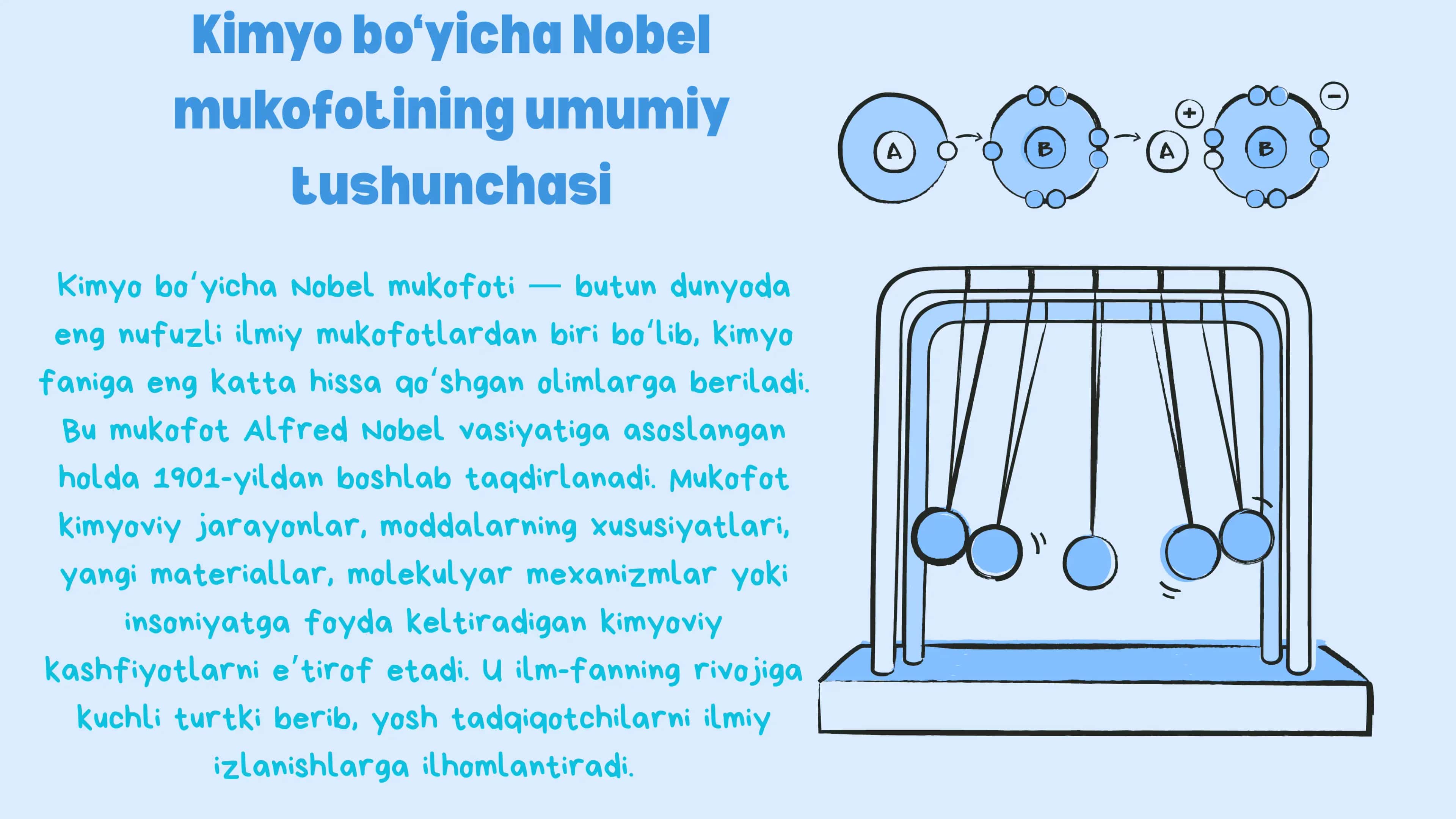 Kimyo sohasidagi Nobel mukofoti sovrindorlari va yutuqlari 2