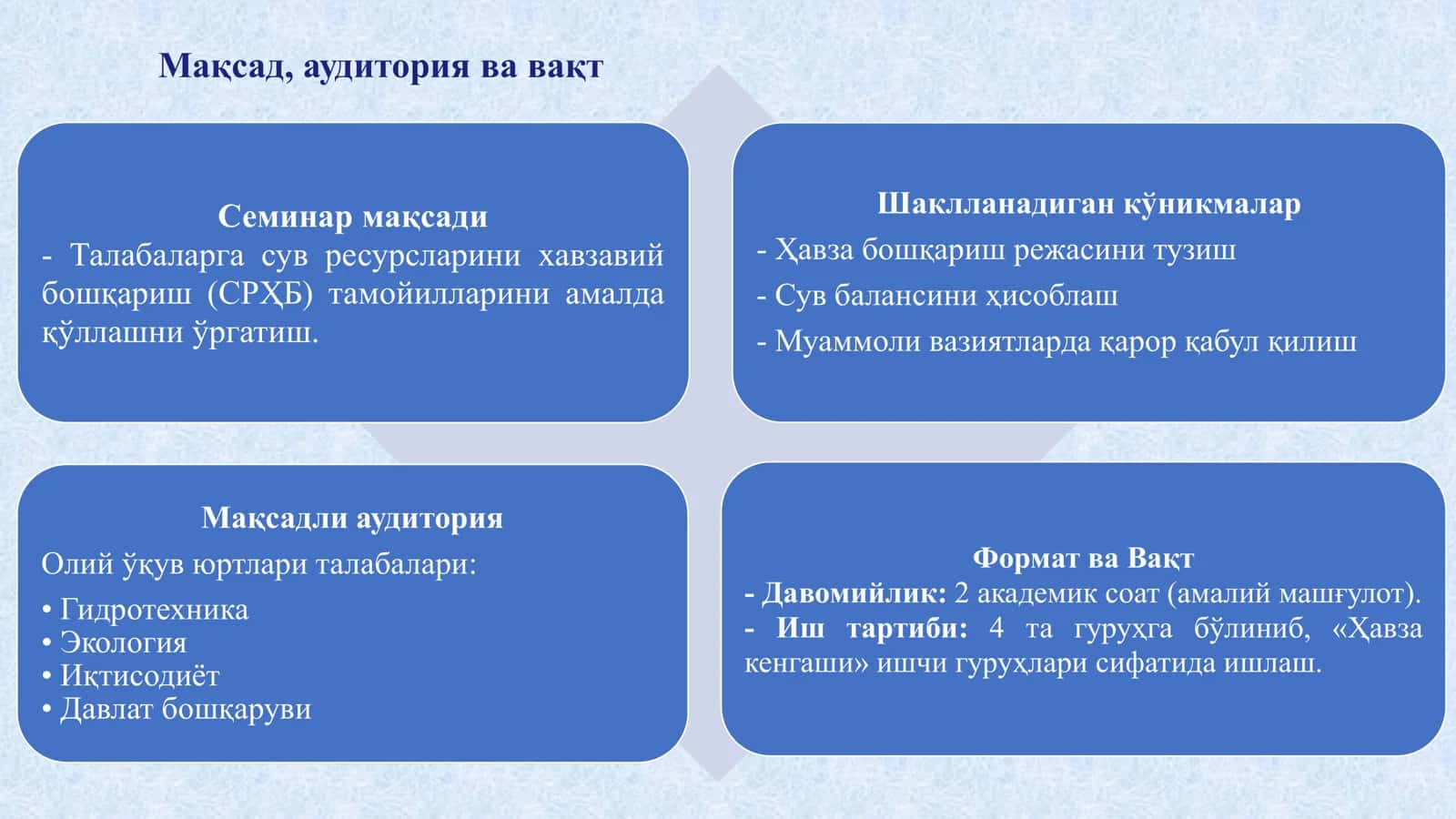 "СУВ РЕСУРСЛАРИНИ ҲАВЗАВИЙ БОШҚАРИШ" 2