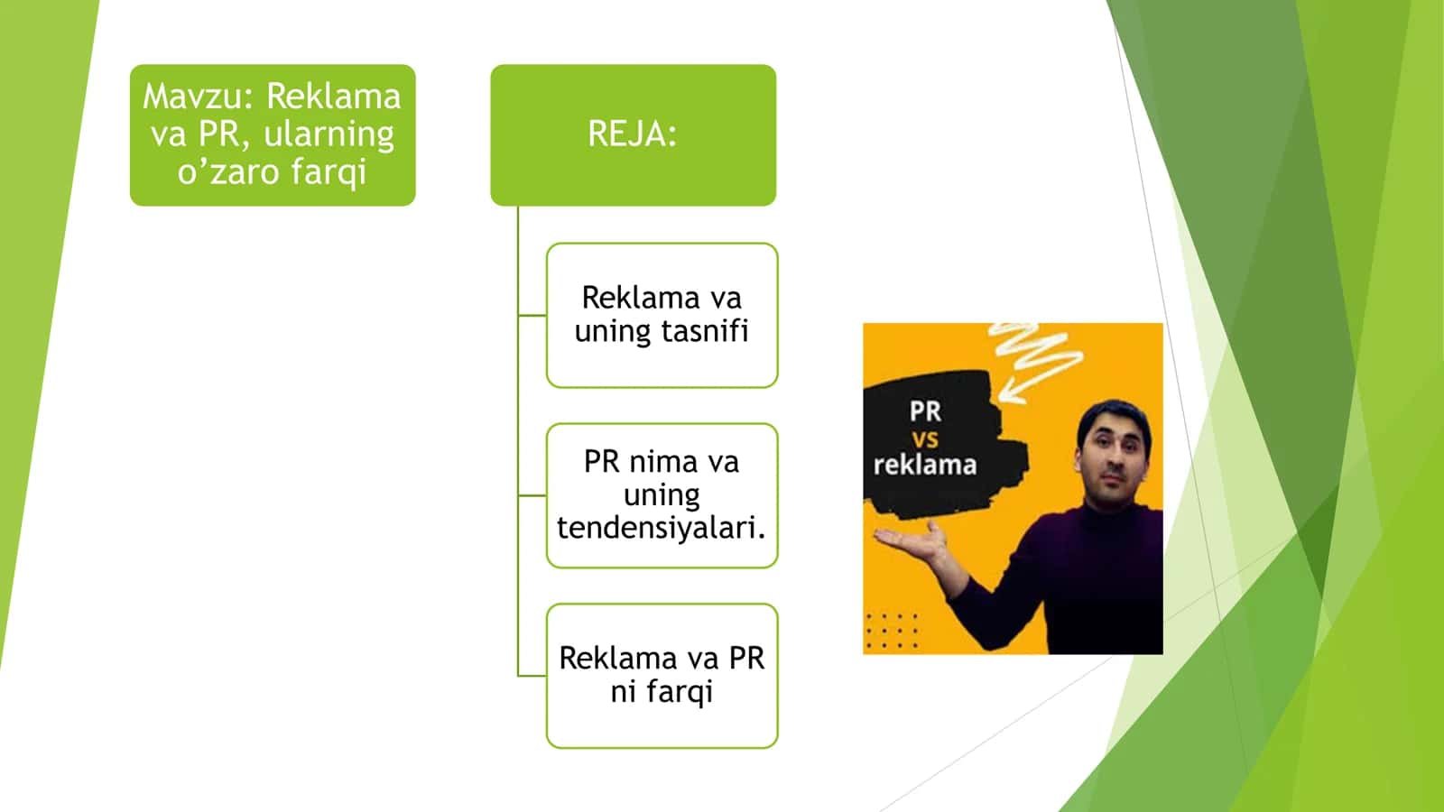 Reklama va PR 2