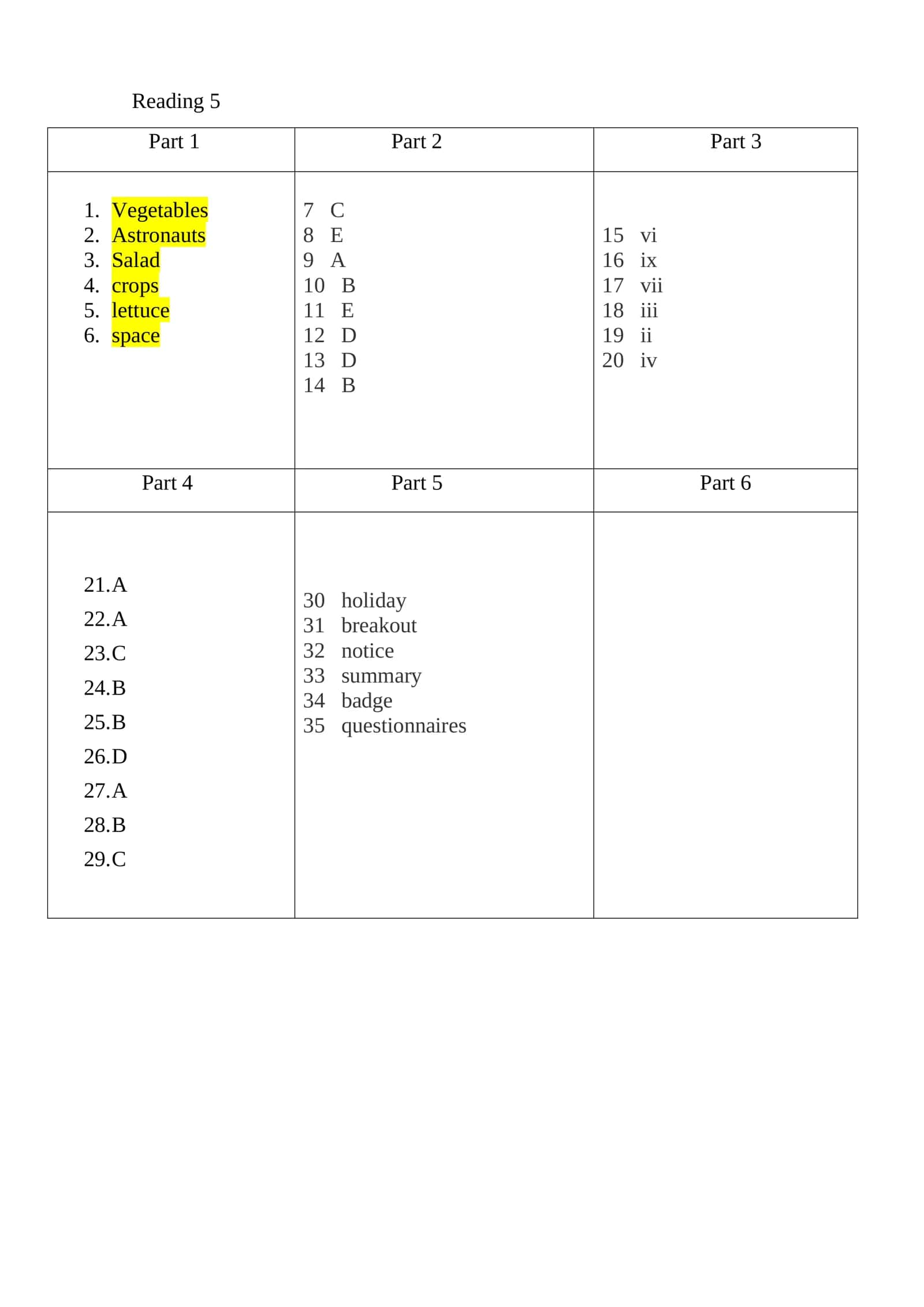 Listening test 5 2