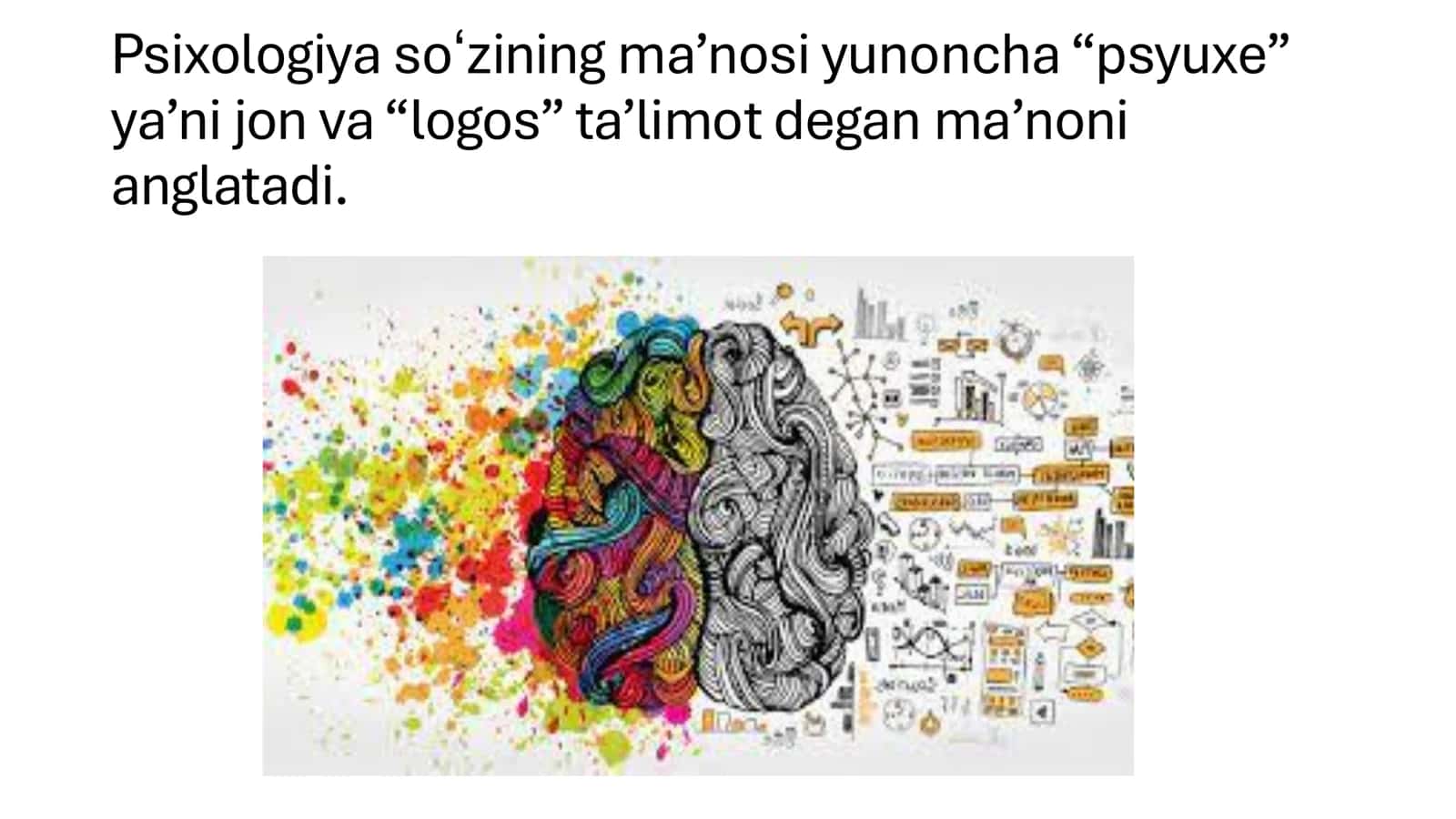 Psixologiya fan predmeti 2
