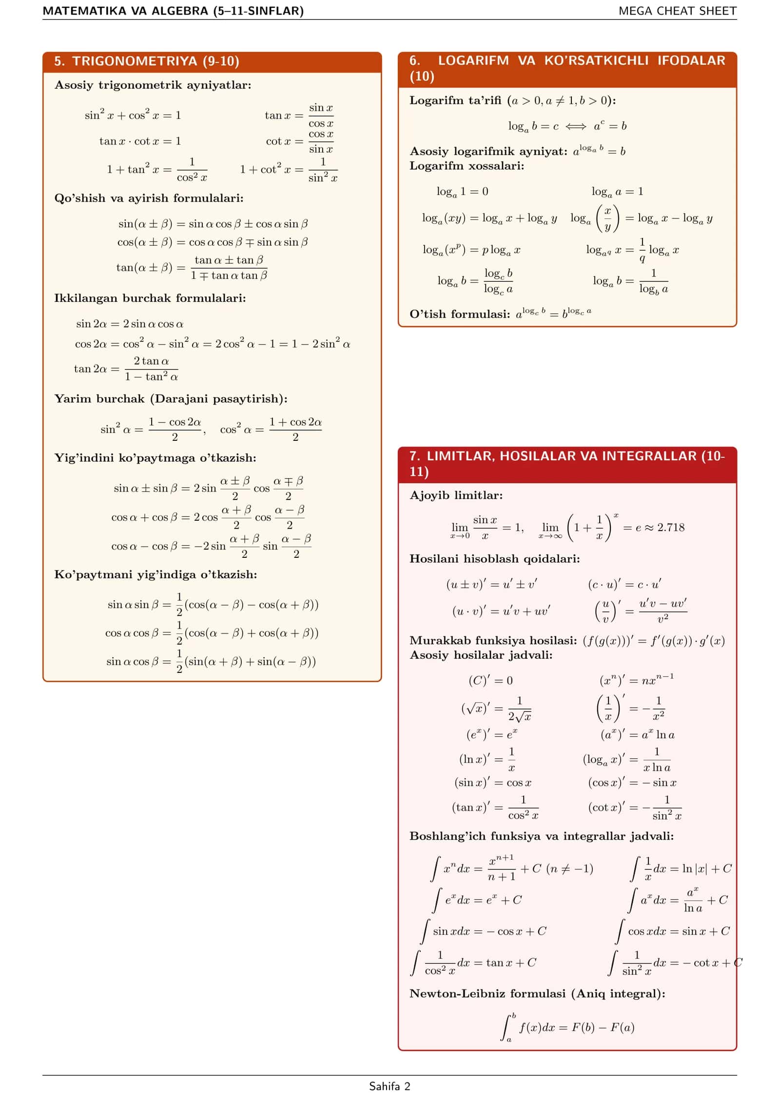 MATEMATIKA FORMULALARI — 5–11-SINFLAR UCHUN MEGA CHEAT SHEET | ENG MUHIM FORMULALAR PDF 2