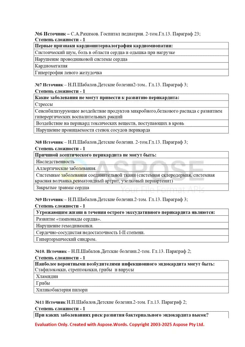 Тестовые задания по предмету «Госпитальная педиатрия» для студентов VI курса педиатрического факультета 2