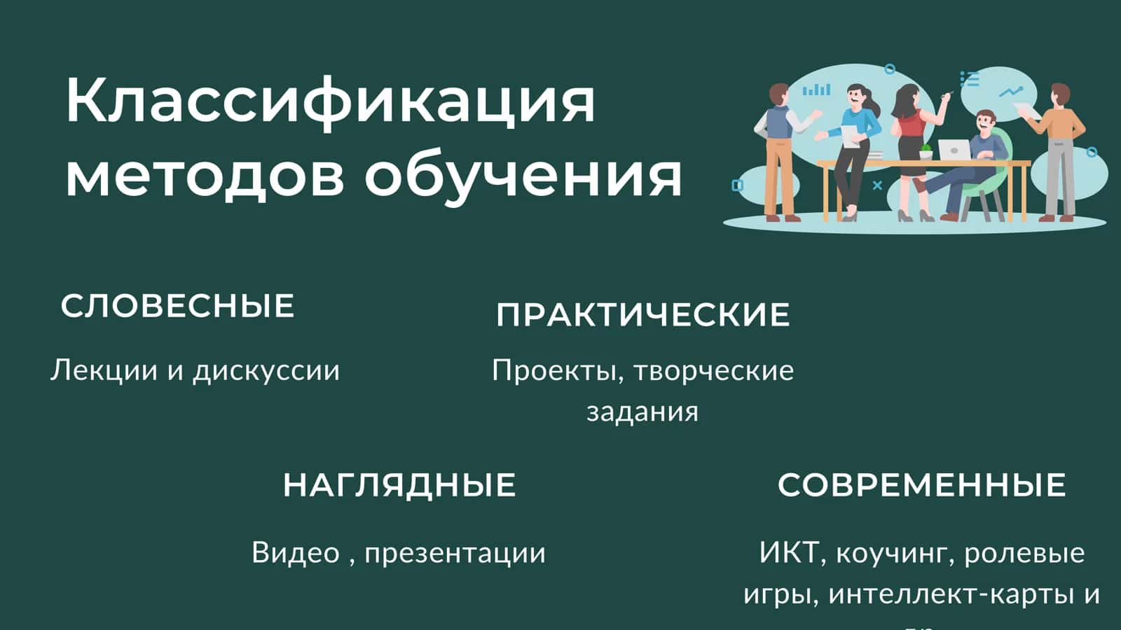 Современные методы обучения в преподавании русского языка и литературы 2