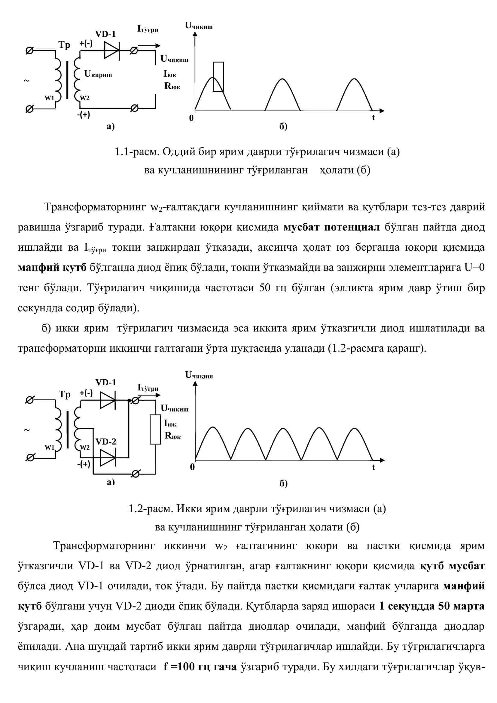 Тўғрилагичлар ва ularning sinflanishi 2