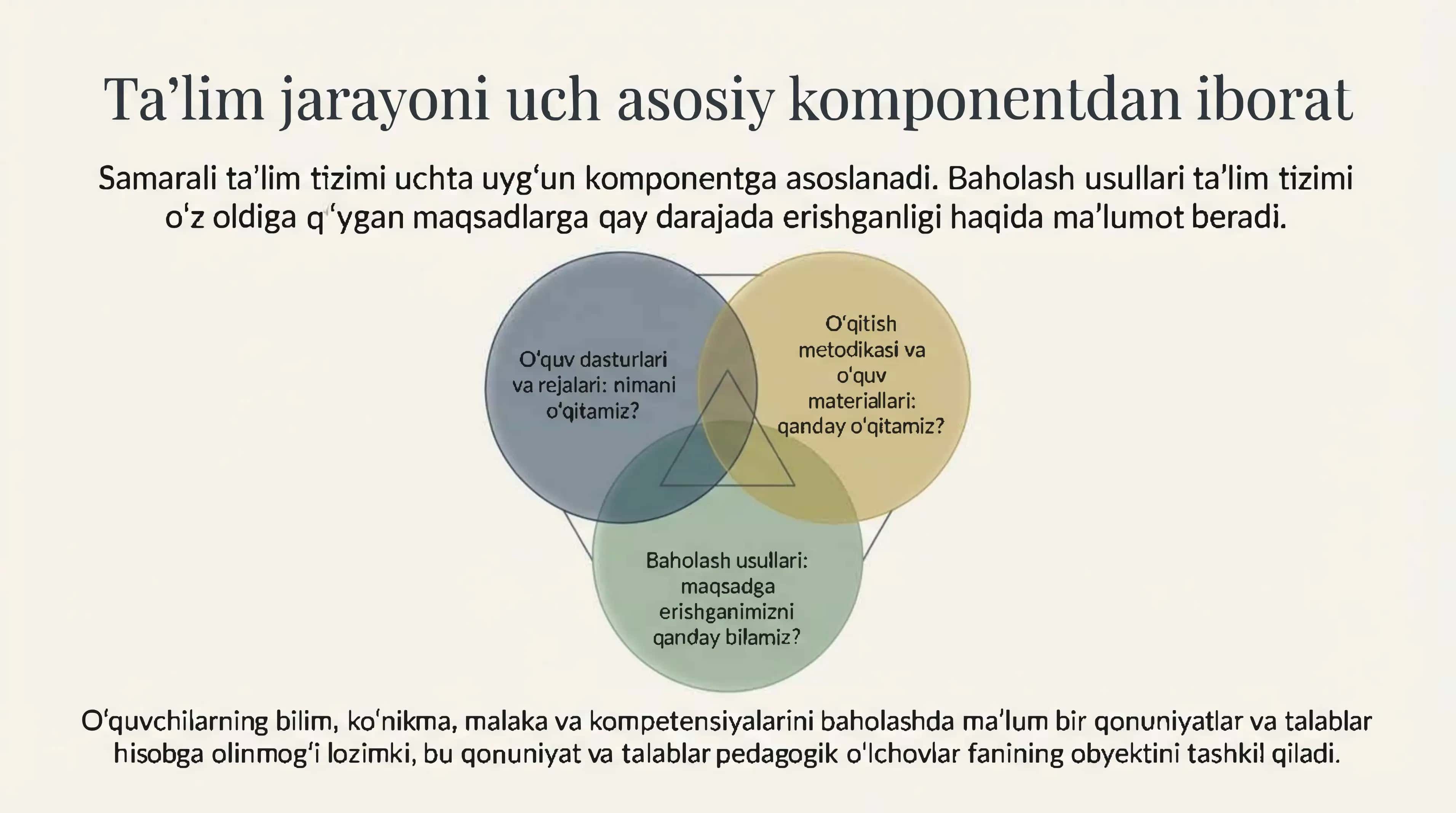 Baholash Nazariyasi Asoslari 2